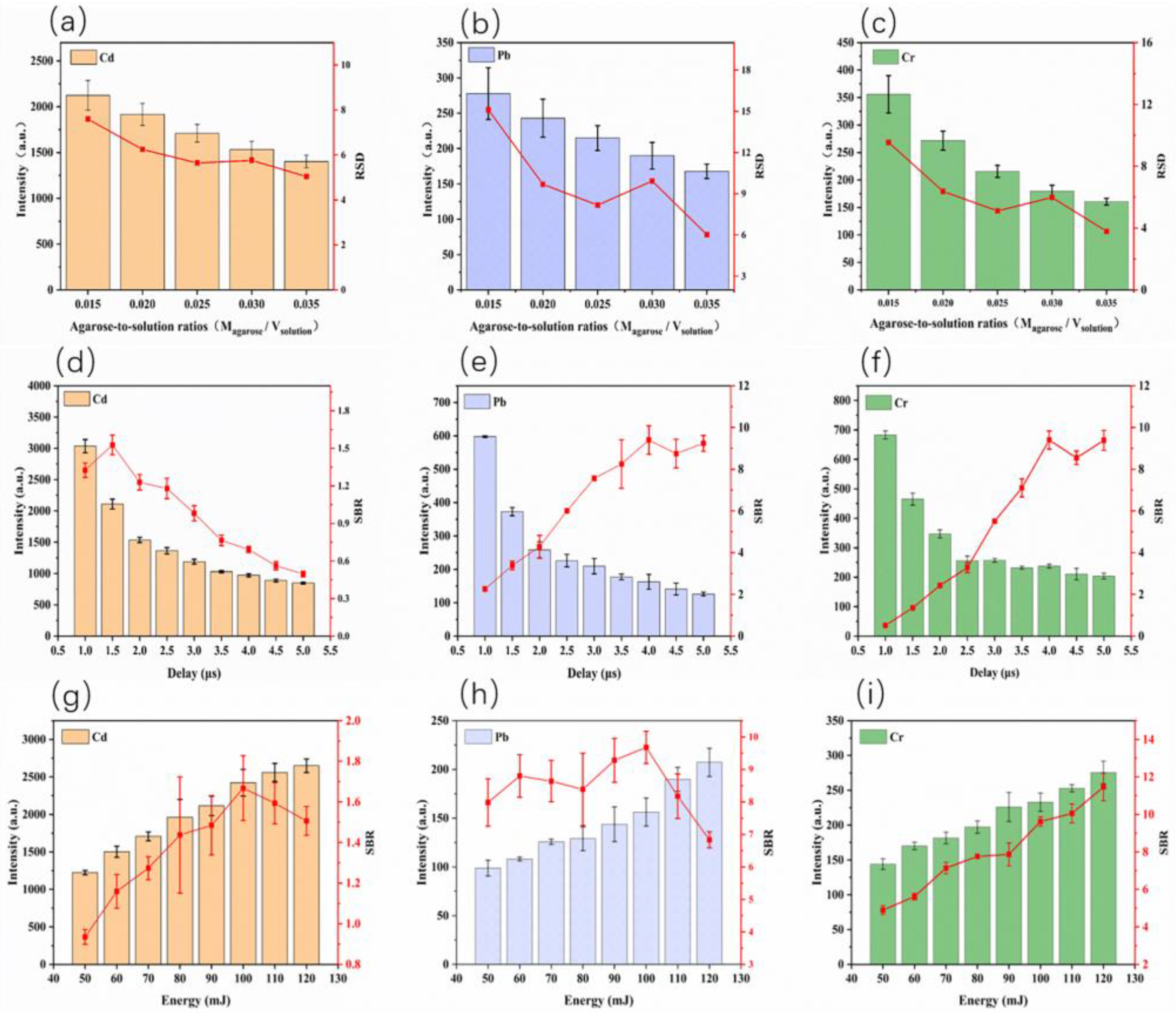Molecules 28 02777 g004