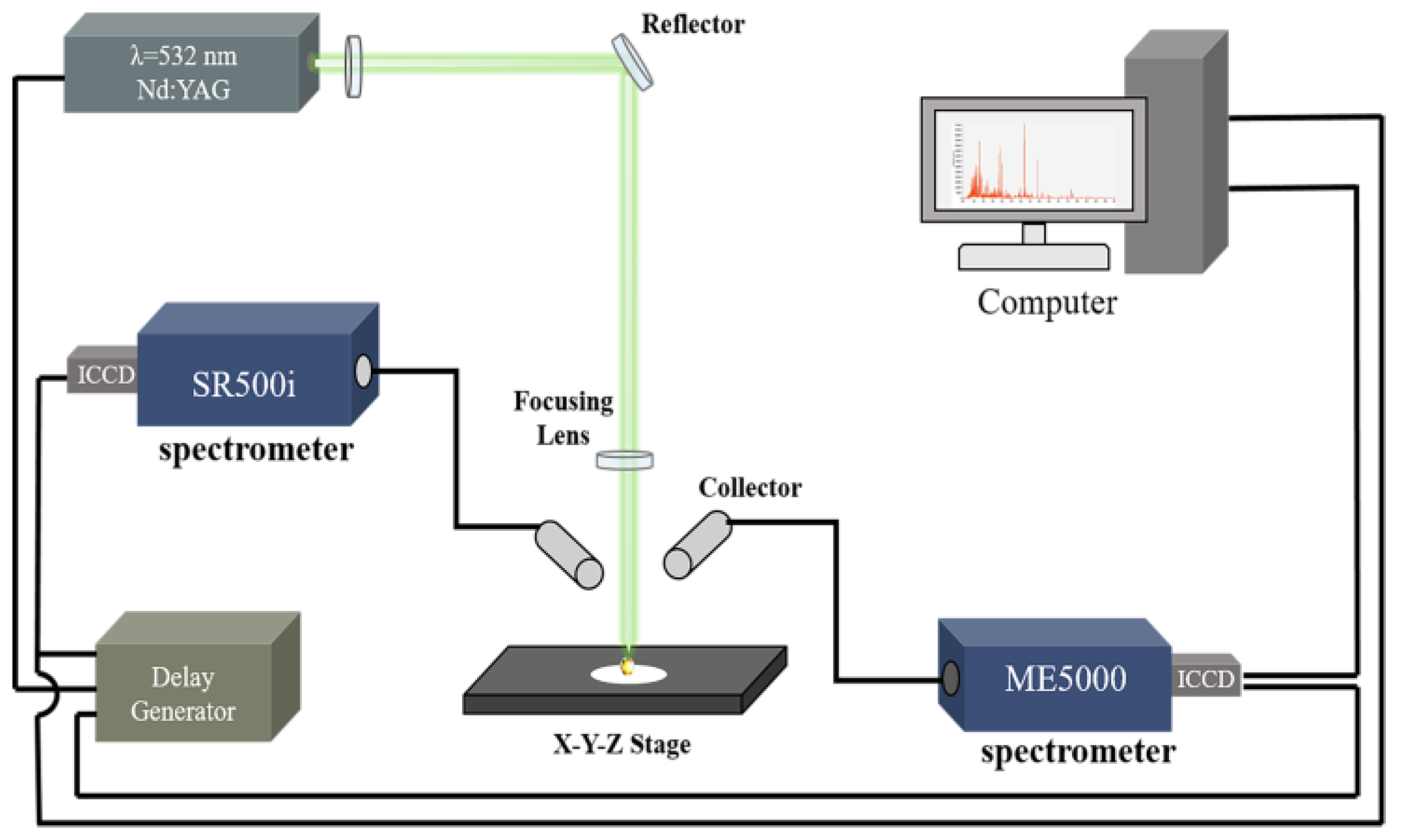 Molecules 28 02777 g007