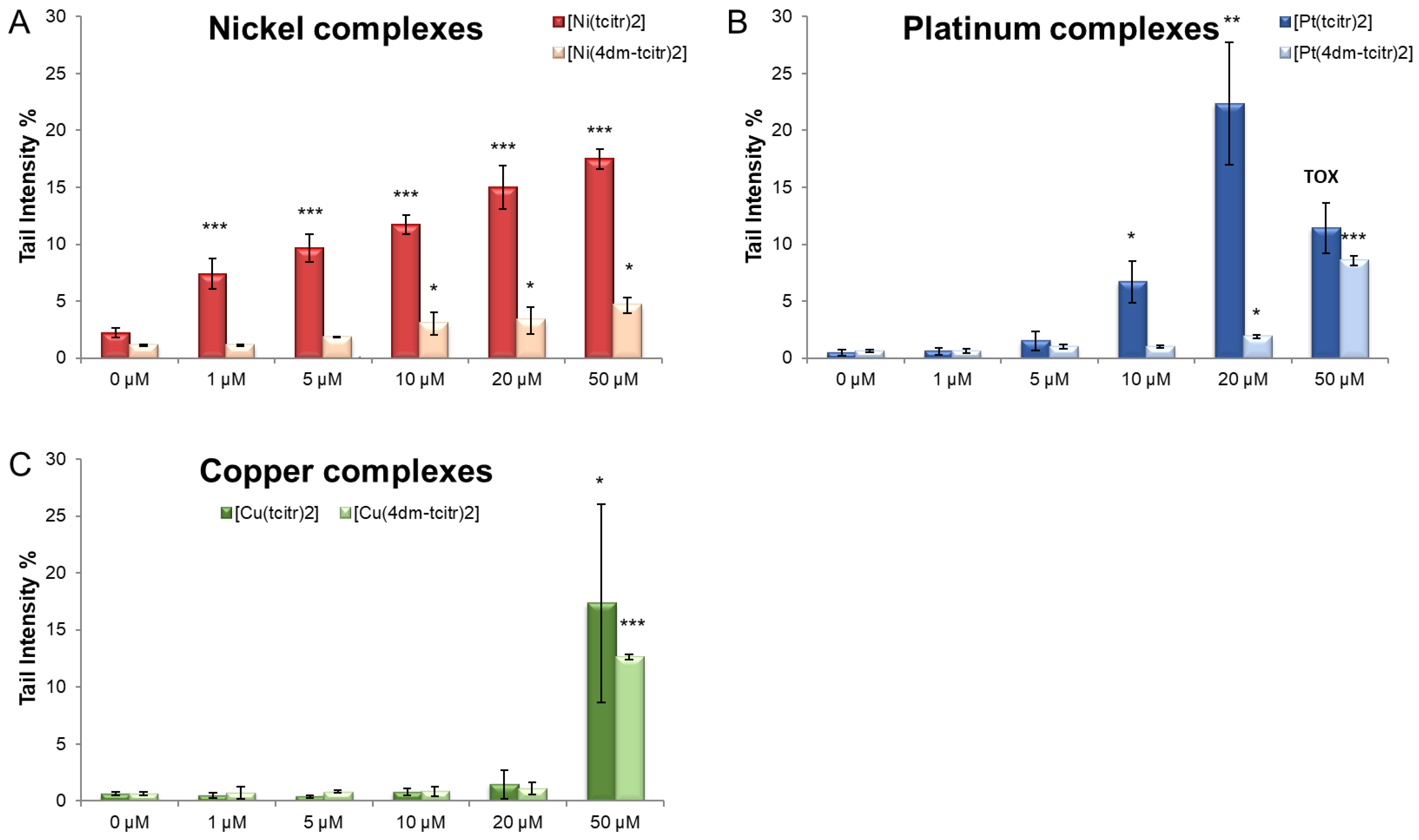 Molecules 28 02778 g004 Molecules 28 02778 g004