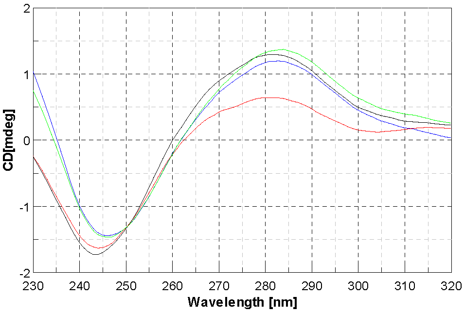 Molecules 28 02778 g005 Molecules 28 02778 g005