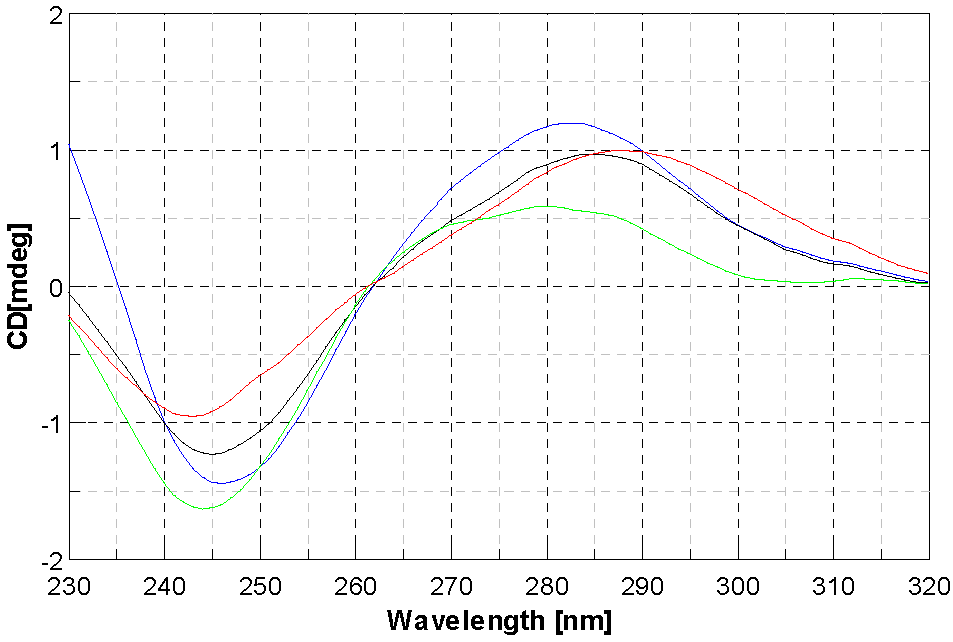 Molecules 28 02778 g006 Molecules 28 02778 g006