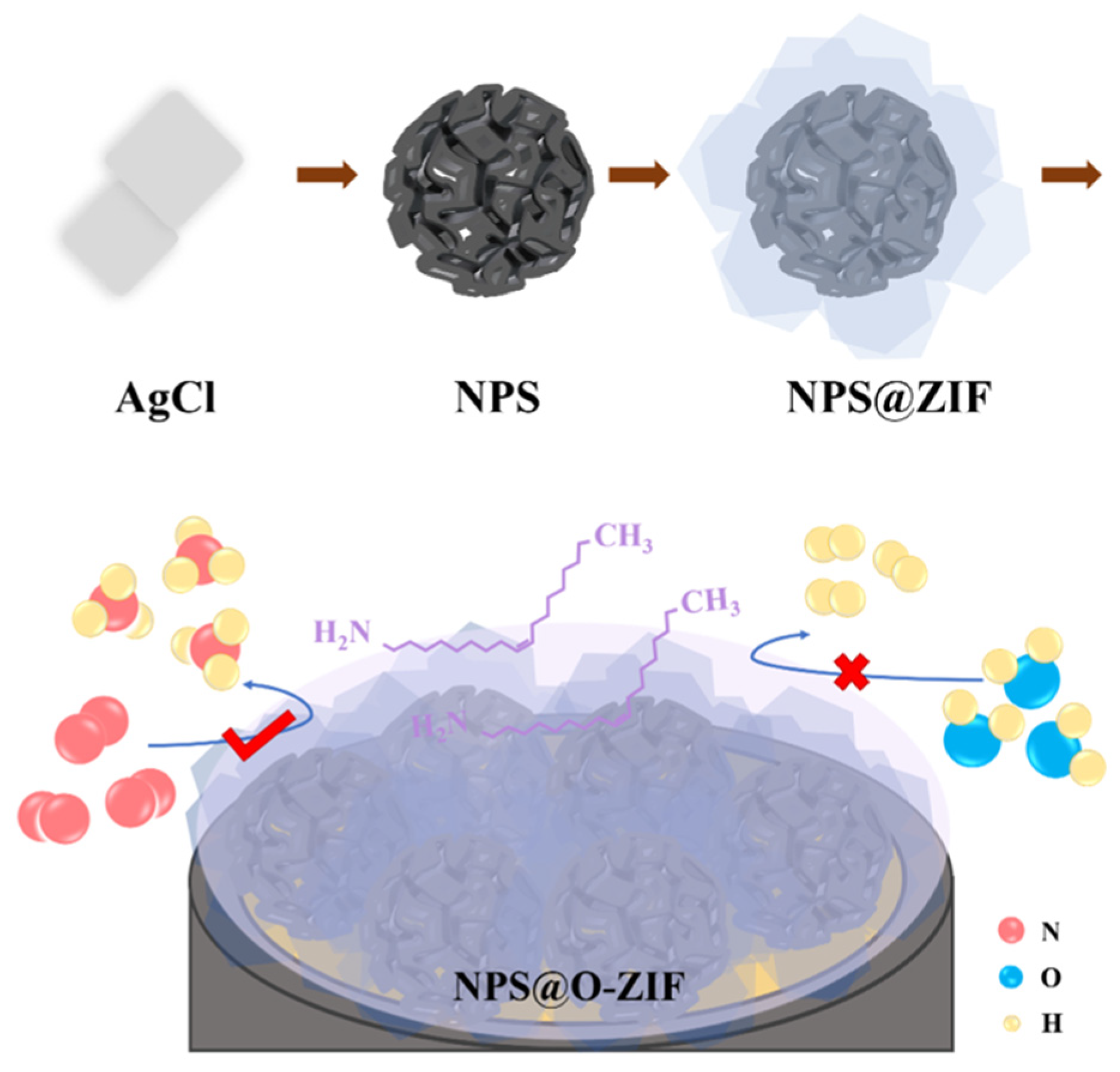 Molecules 28 02781 sch001 Molecules 28 02781 sch001