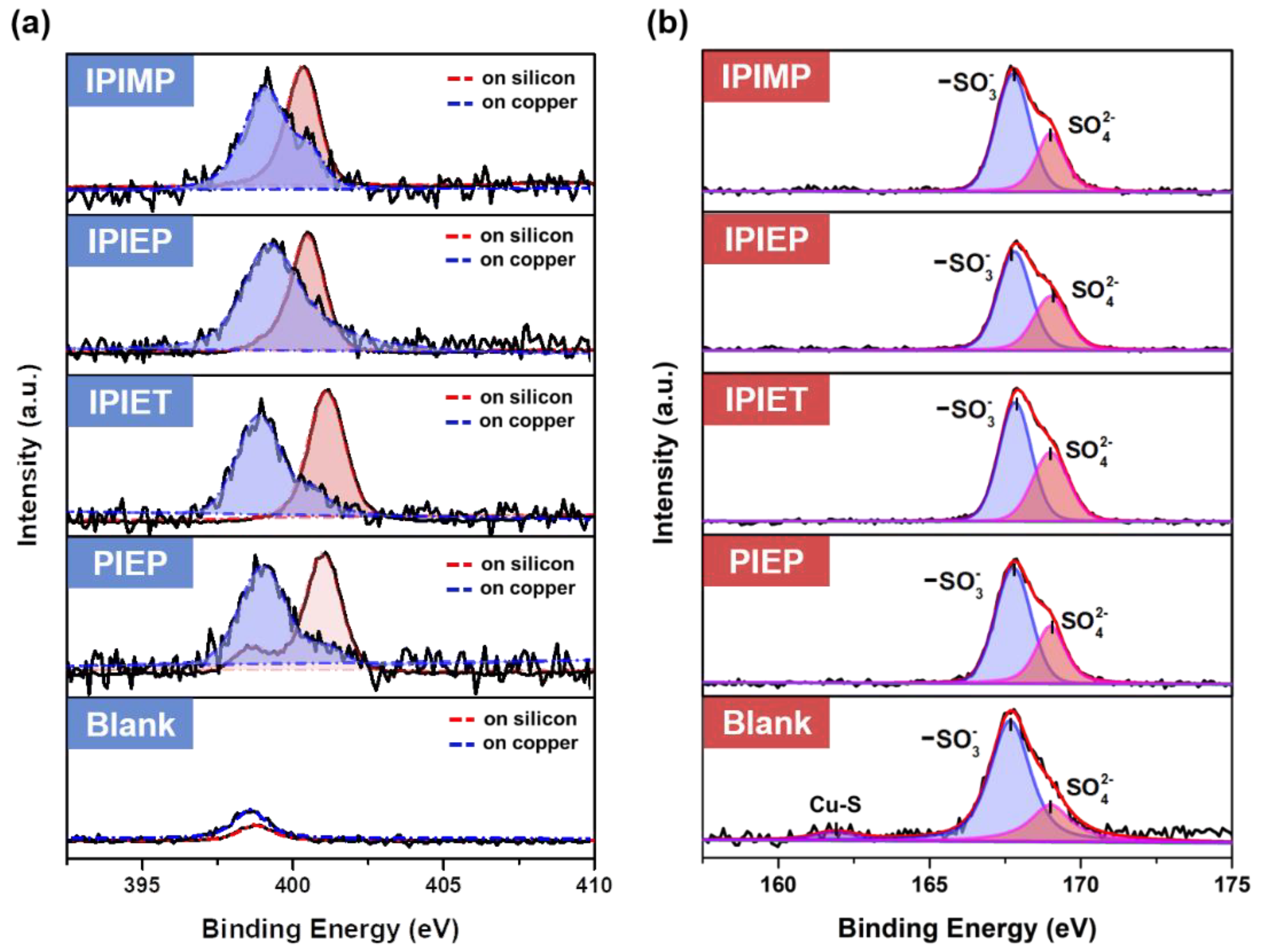 Molecules 28 02783 g007 Molecules 28 02783 g007