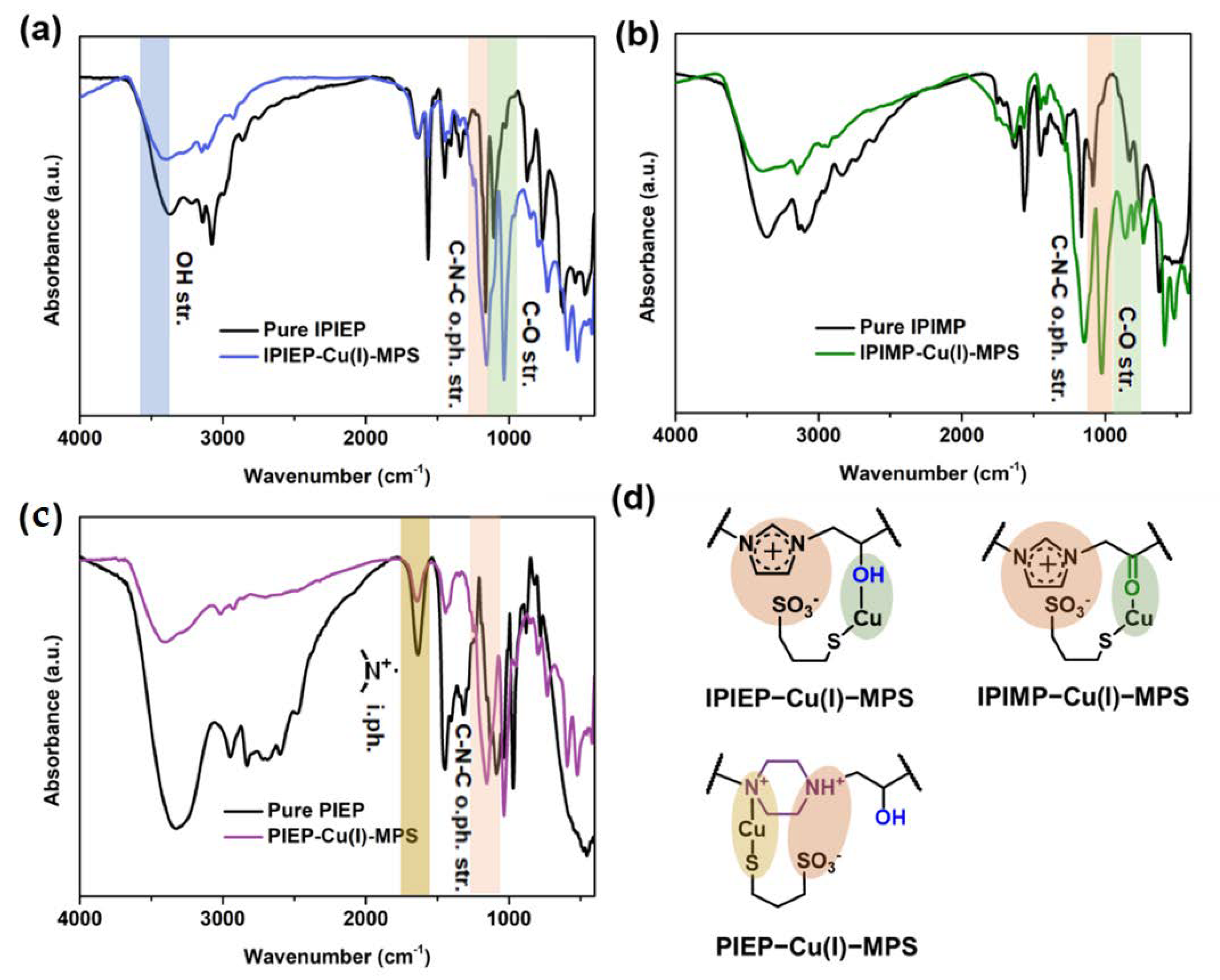 Molecules 28 02783 g009 Molecules 28 02783 g009