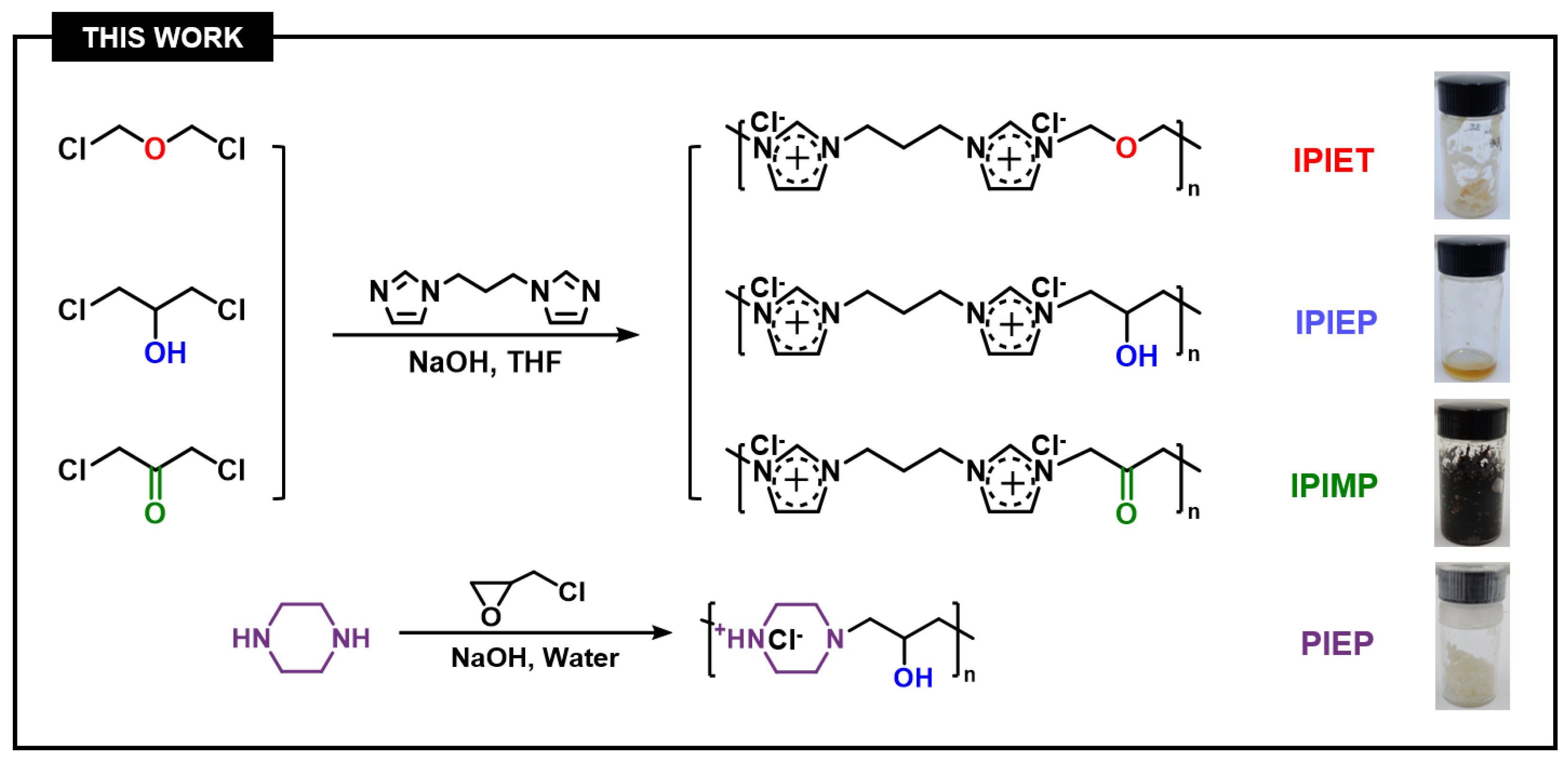 Molecules 28 02783 g011 Molecules 28 02783 g011