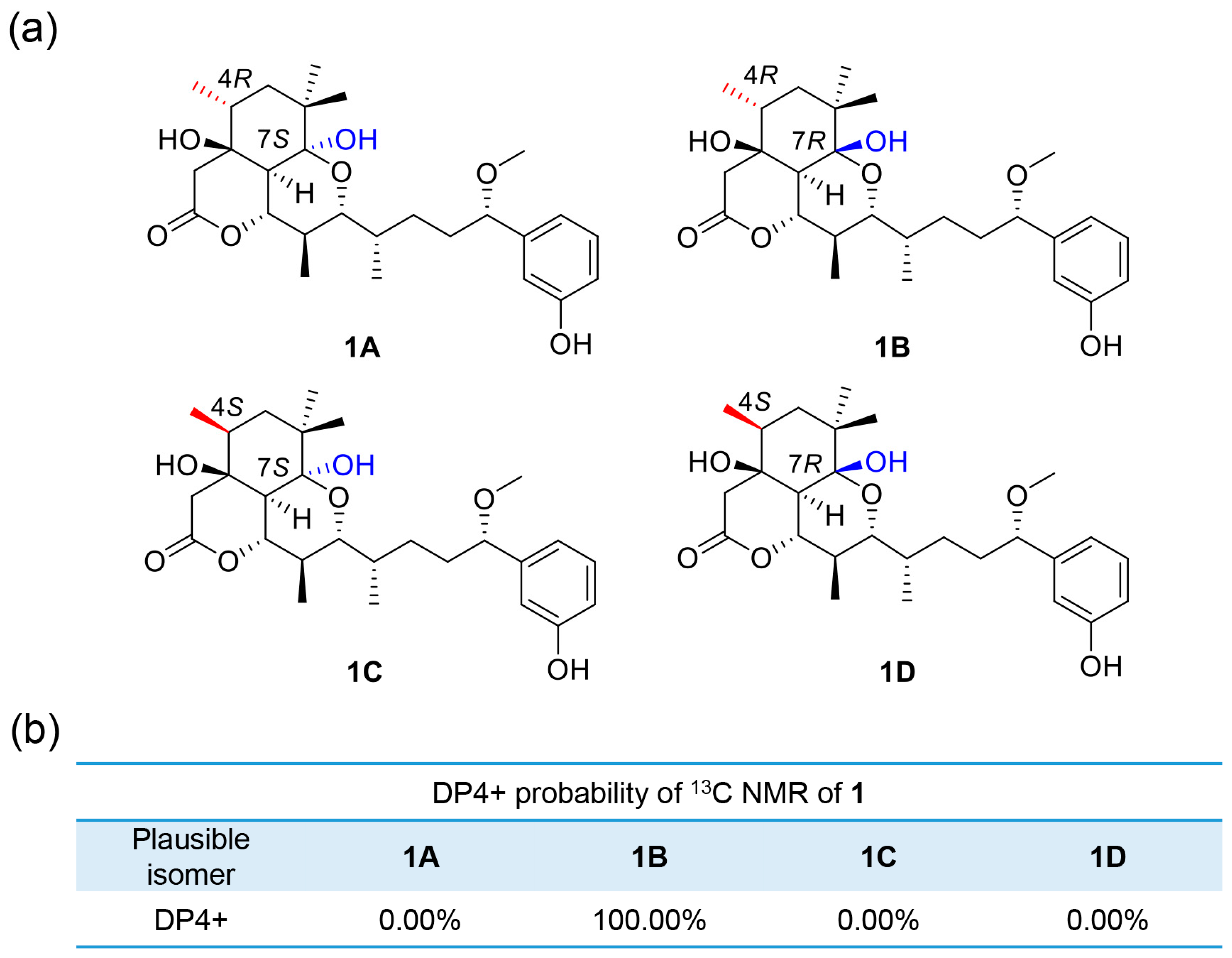 Molecules 28 02786 g003 Molecules 28 02786 g003