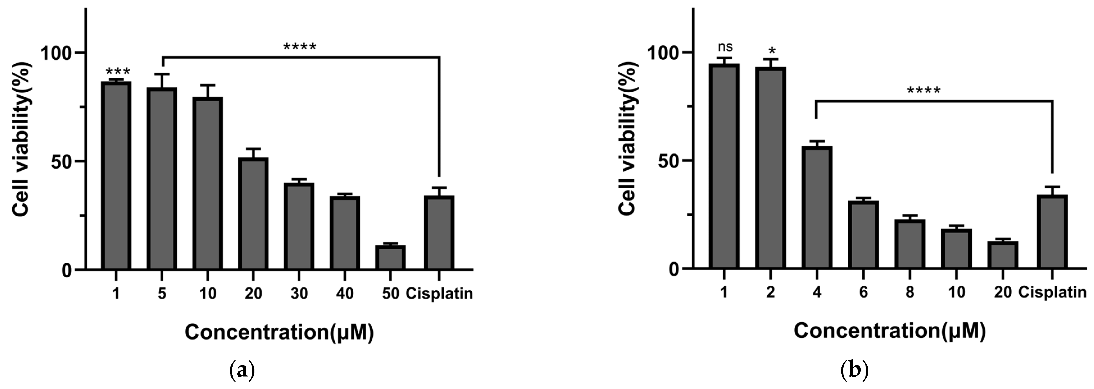 Molecules 28 02786 g007 Molecules 28 02786 g007