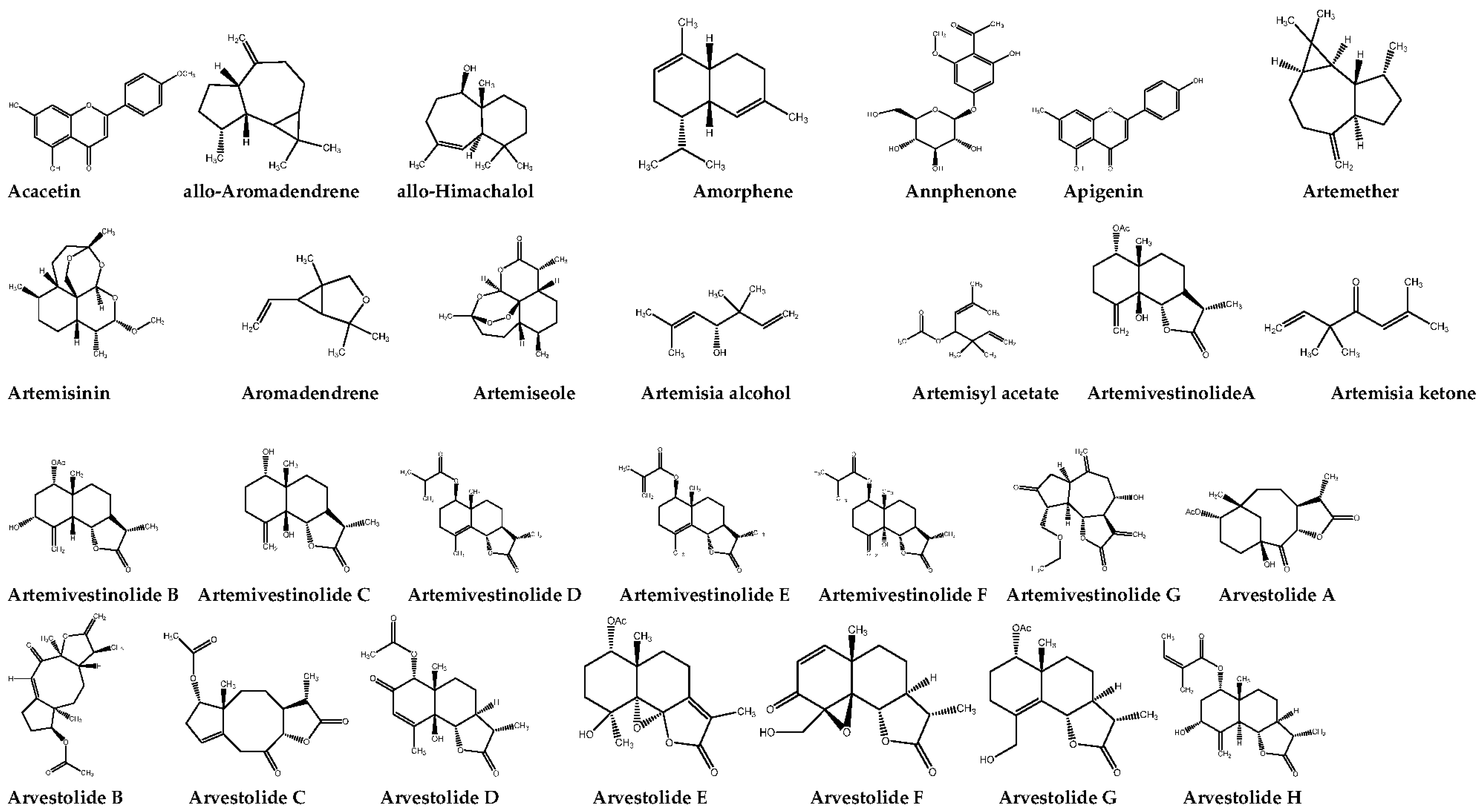 Molecules 28 02788 g003a