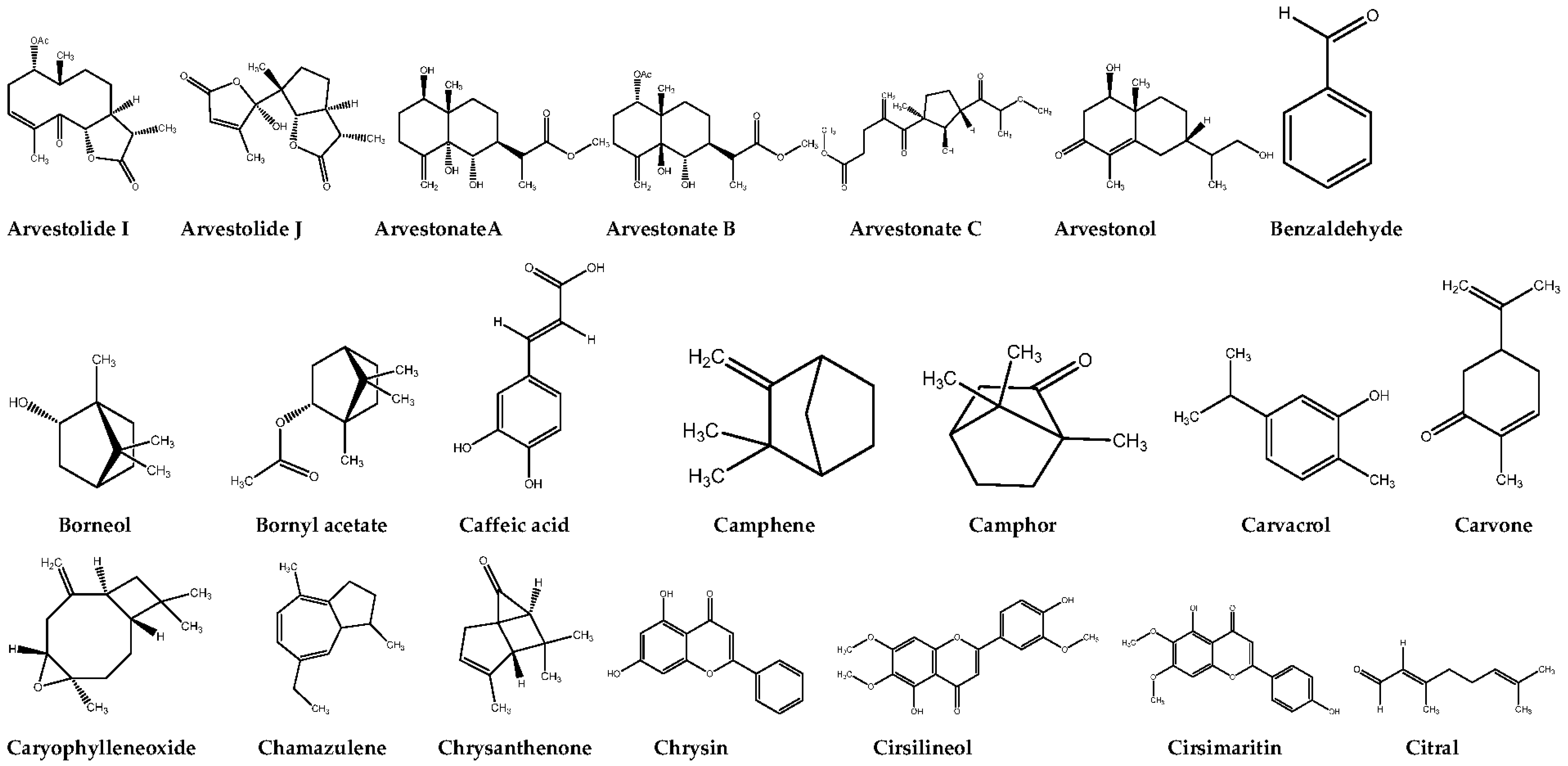 Molecules 28 02788 g003b