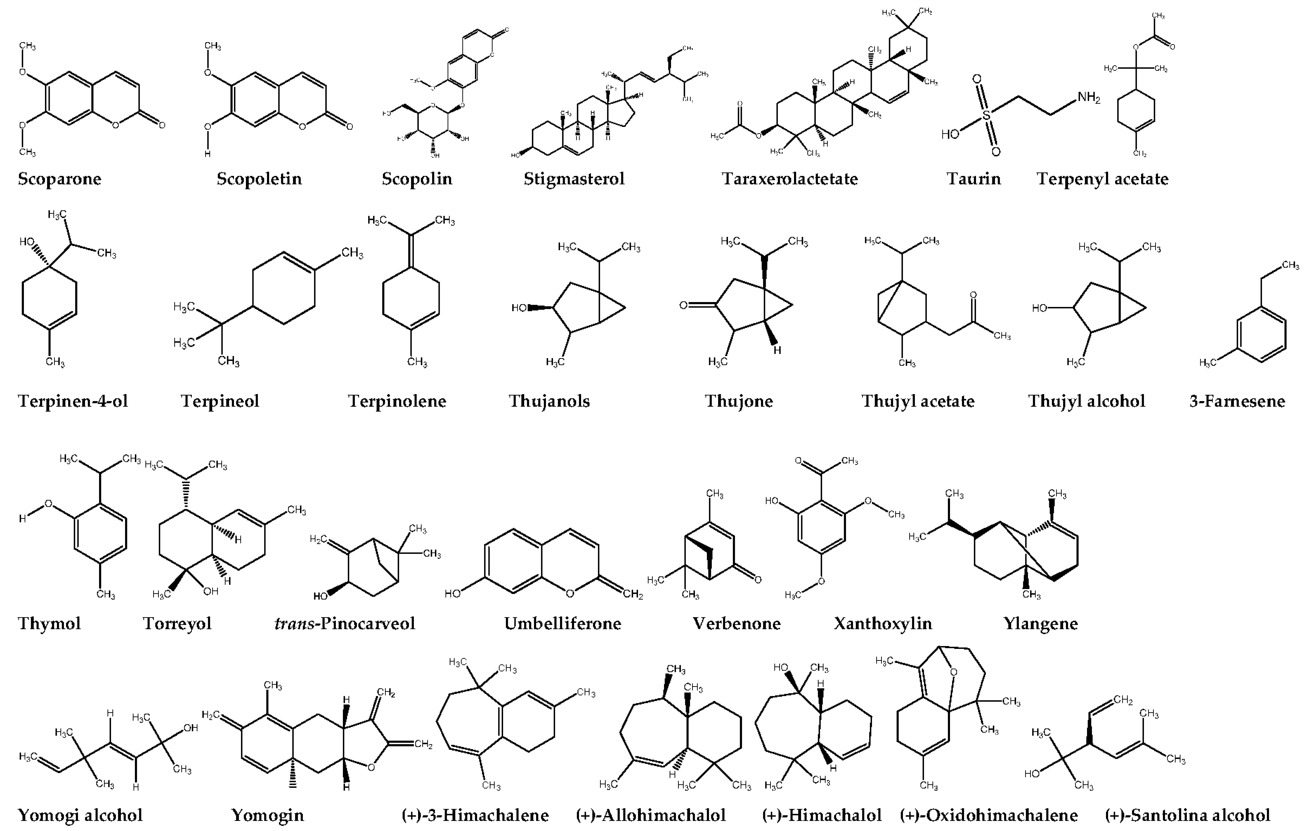 Molecules 28 02788 g003e