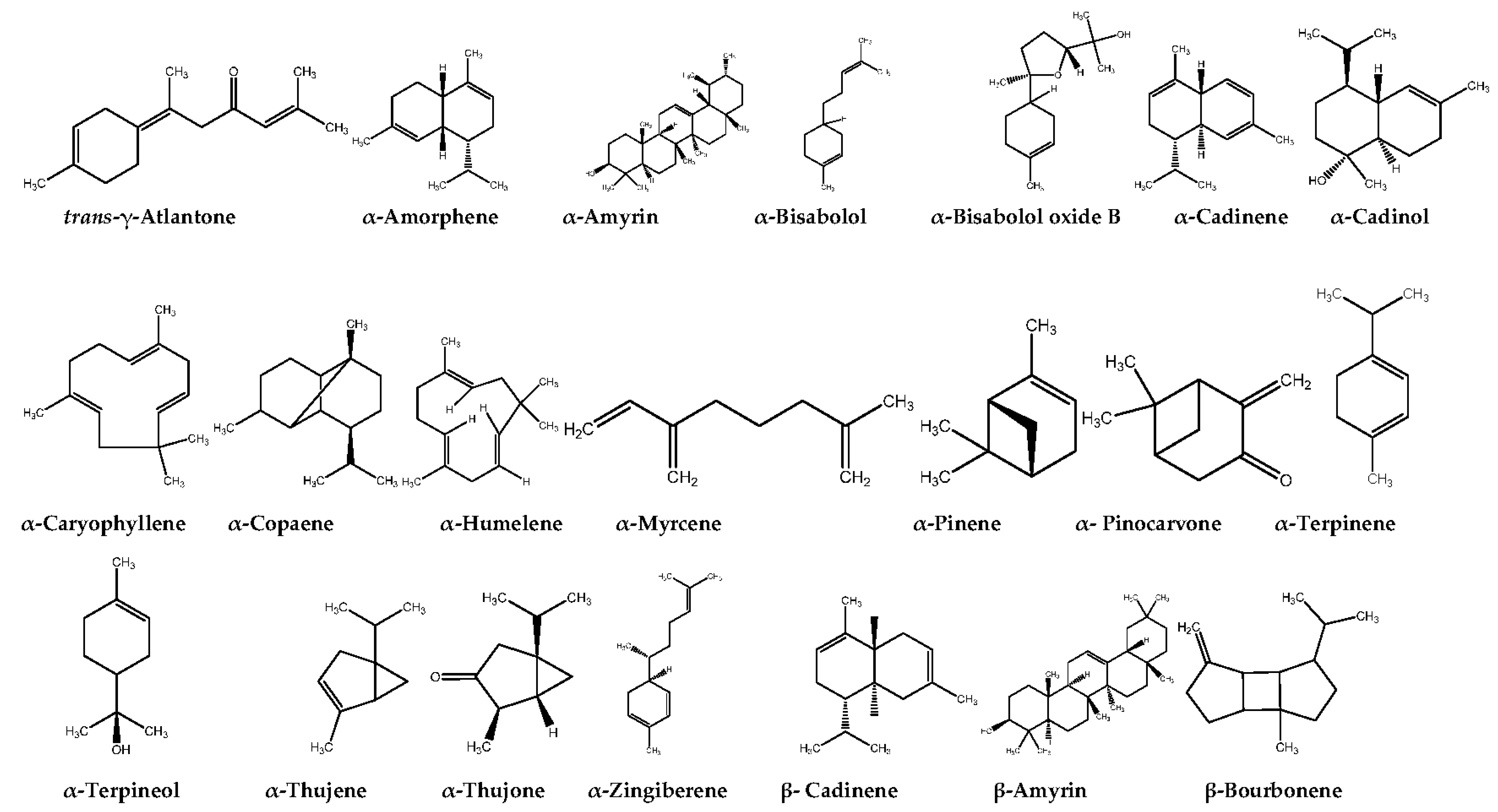 Molecules 28 02788 g003g