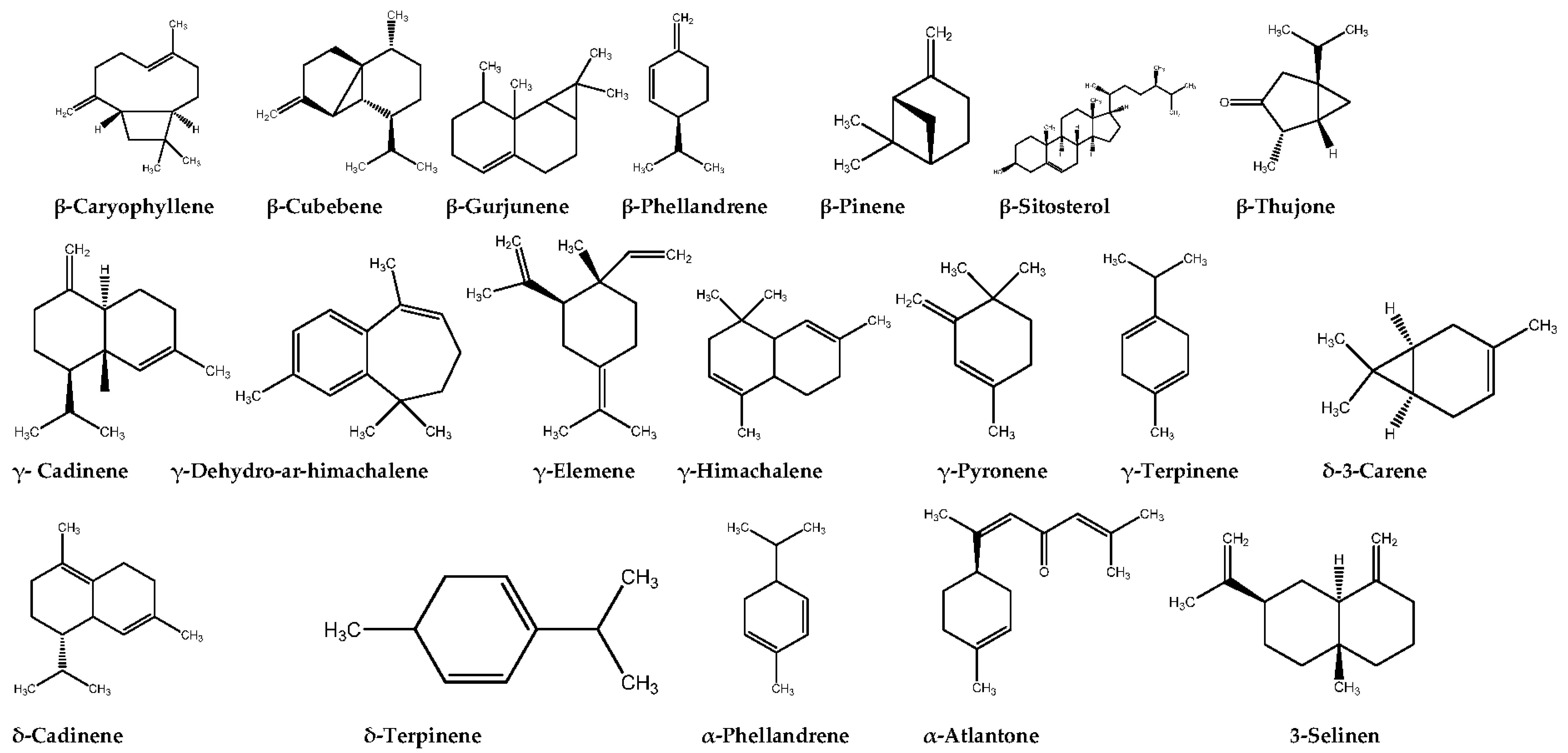 Molecules 28 02788 g003h
