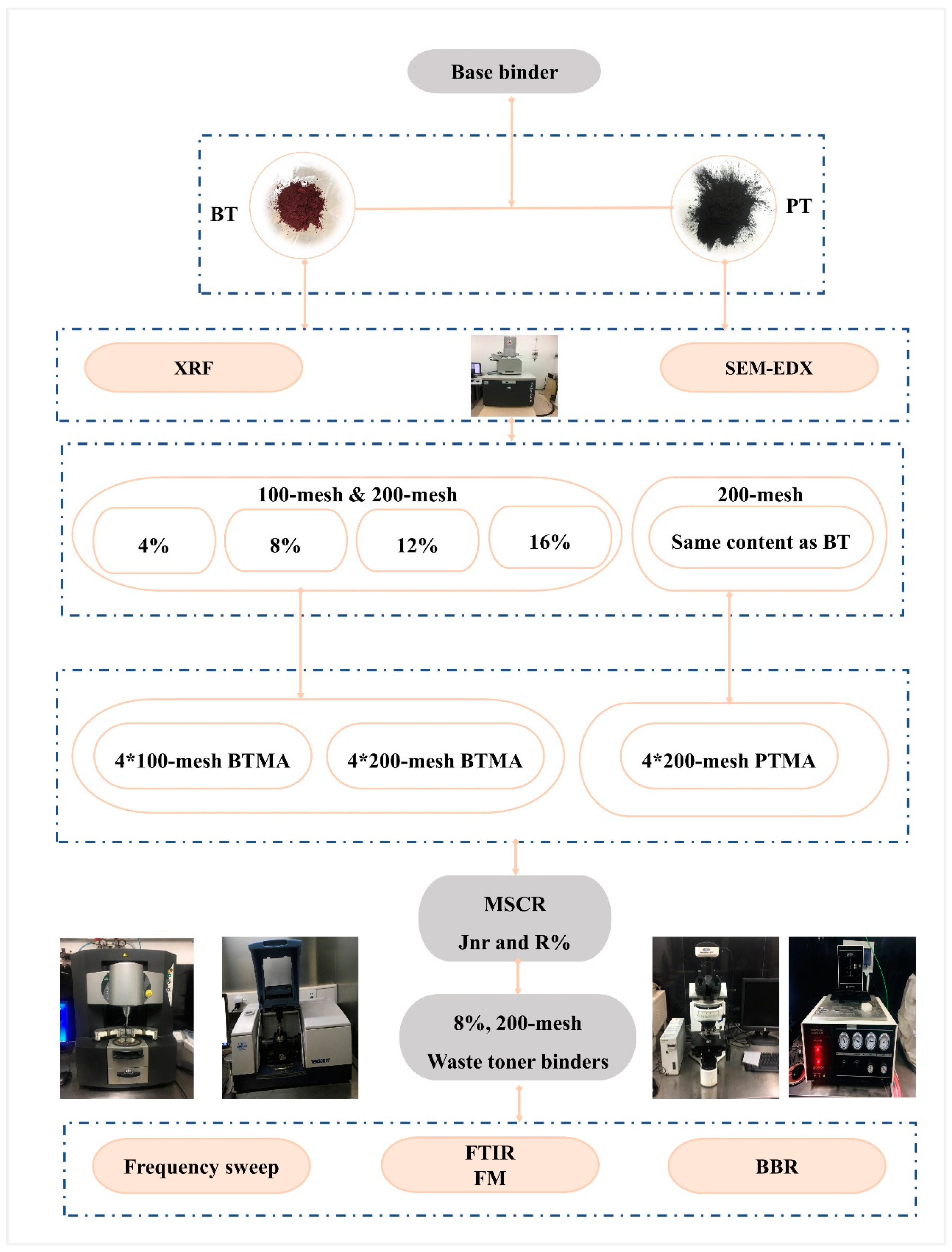 Molecules 28 02794 g002