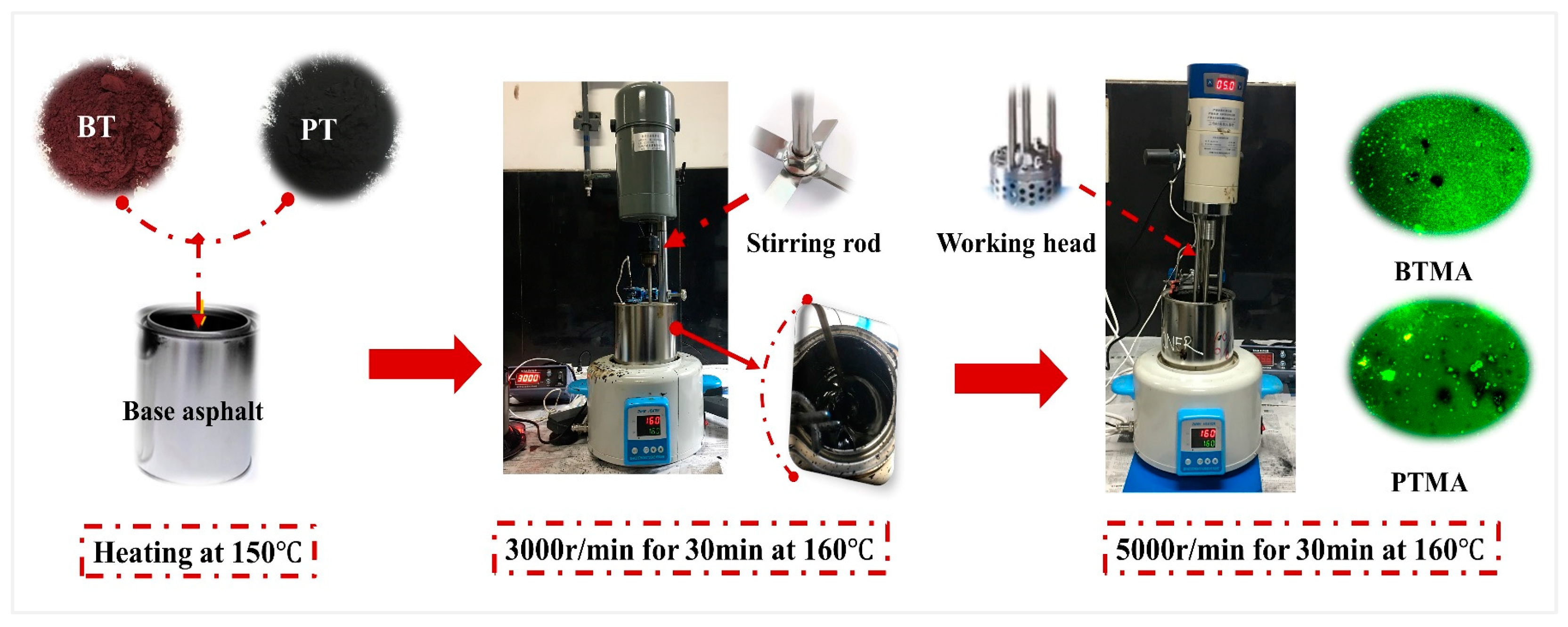 Molecules 28 02794 g003