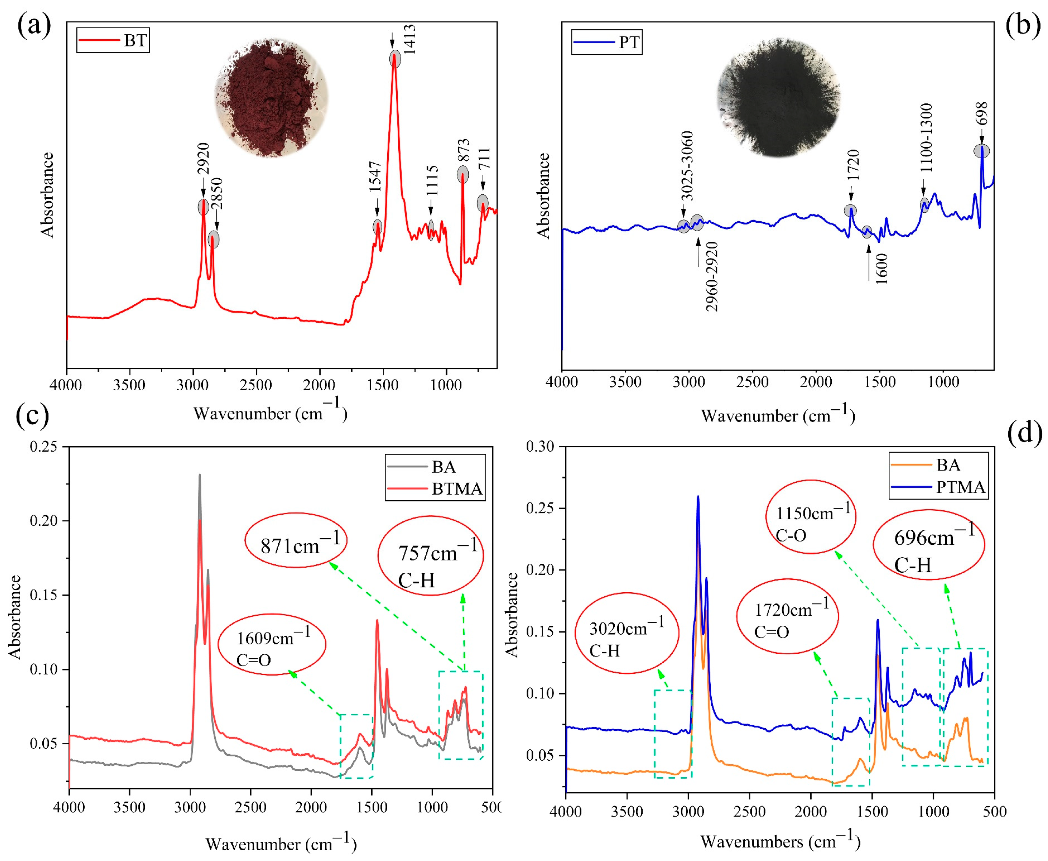 Molecules 28 02794 g005