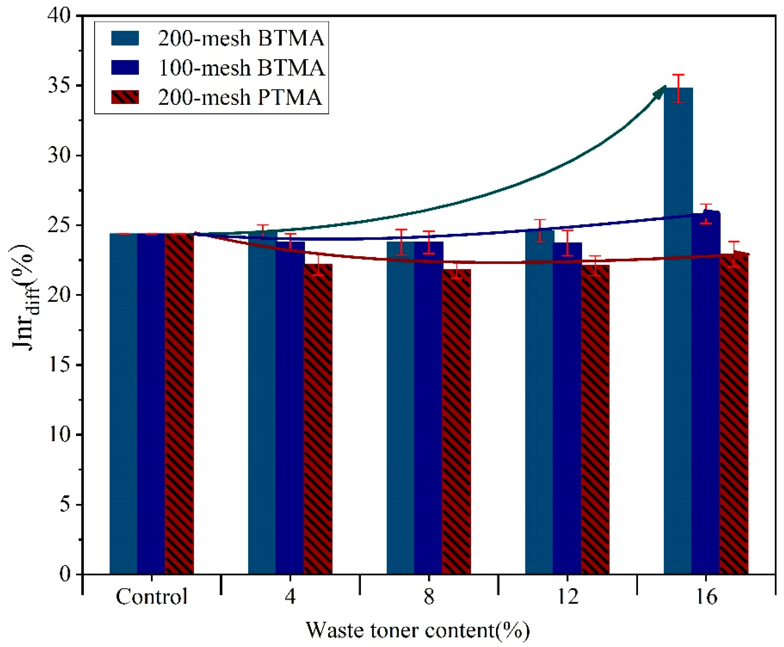 Molecules 28 02794 g009