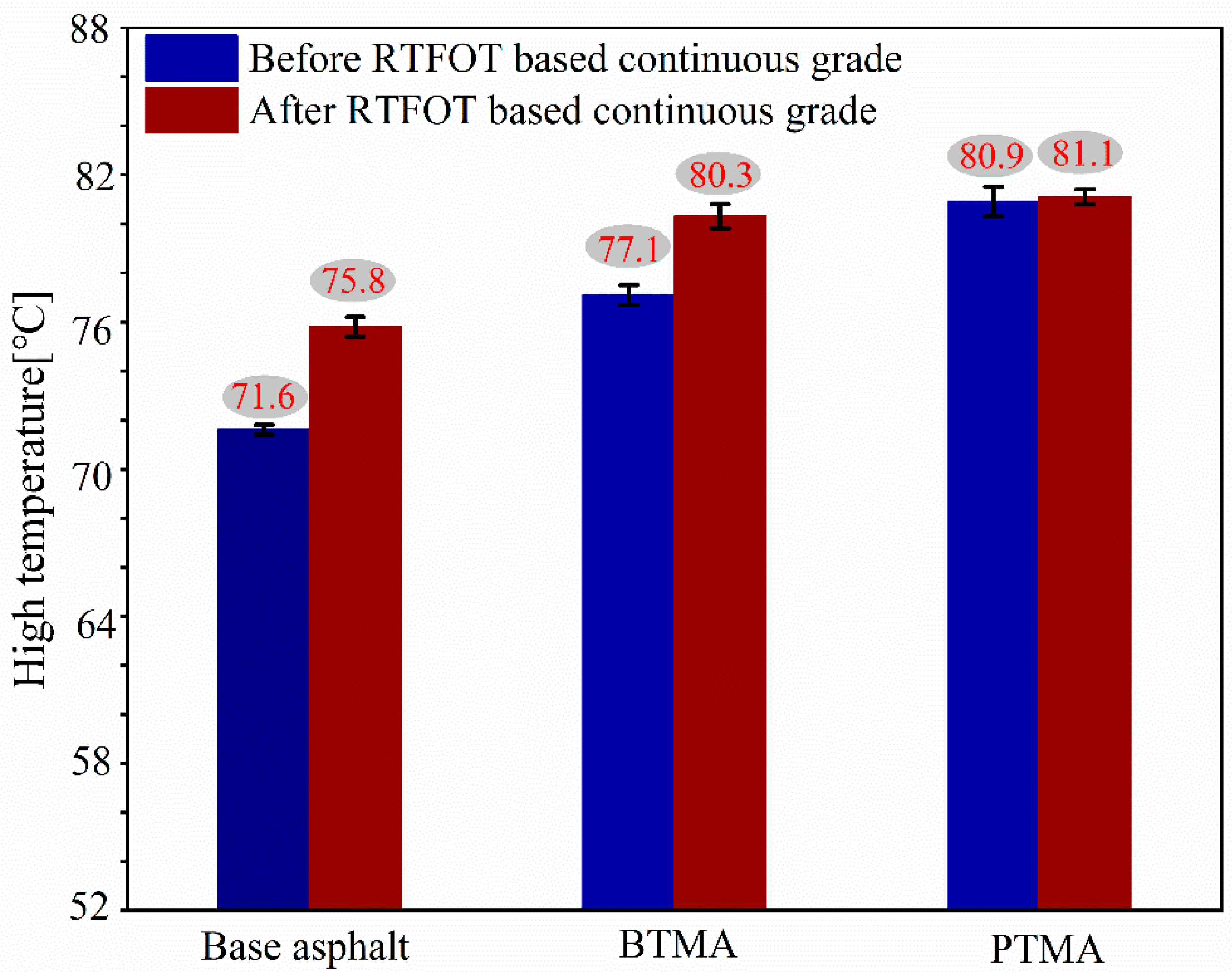 Molecules 28 02794 g010