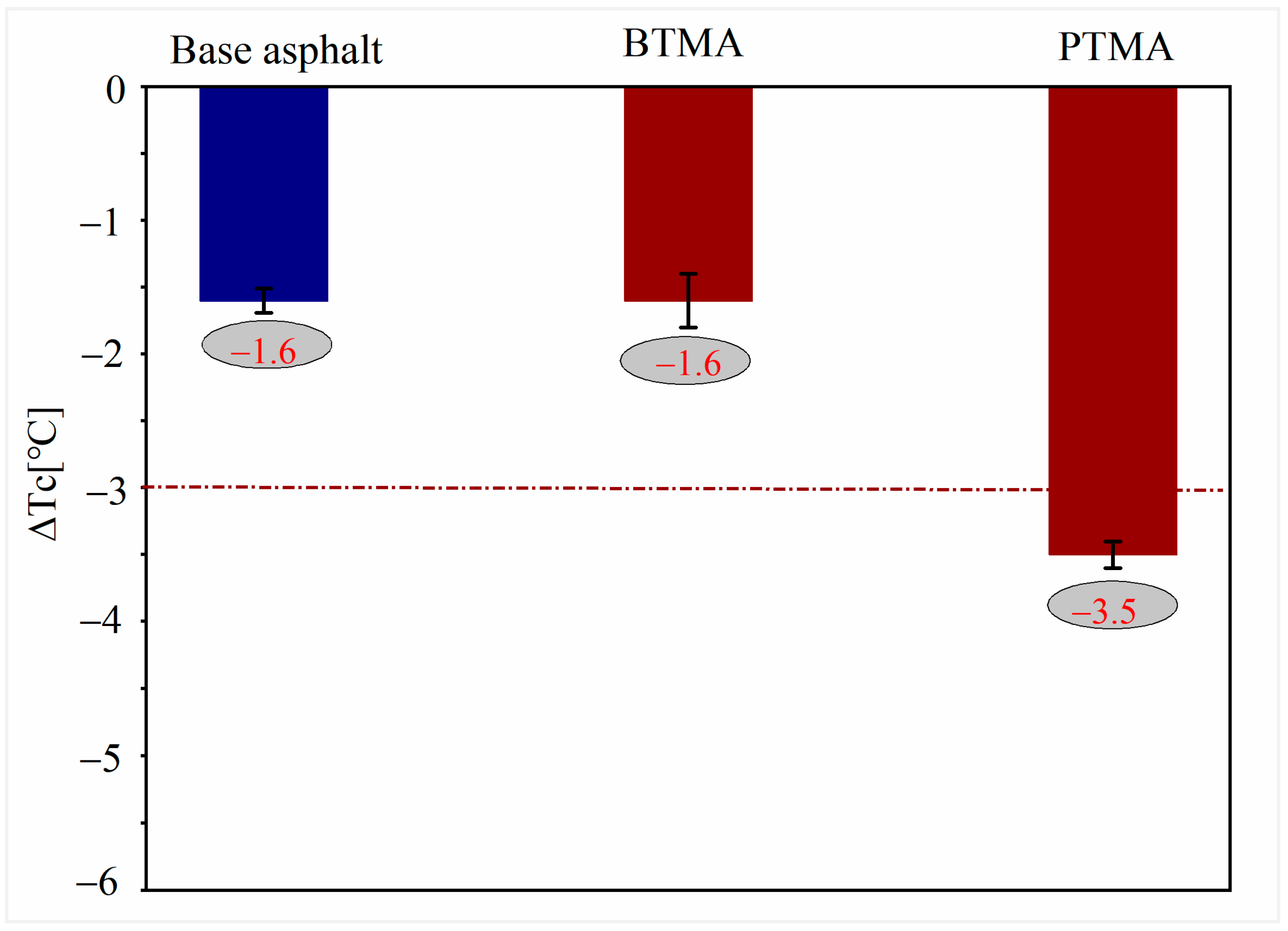Molecules 28 02794 g012