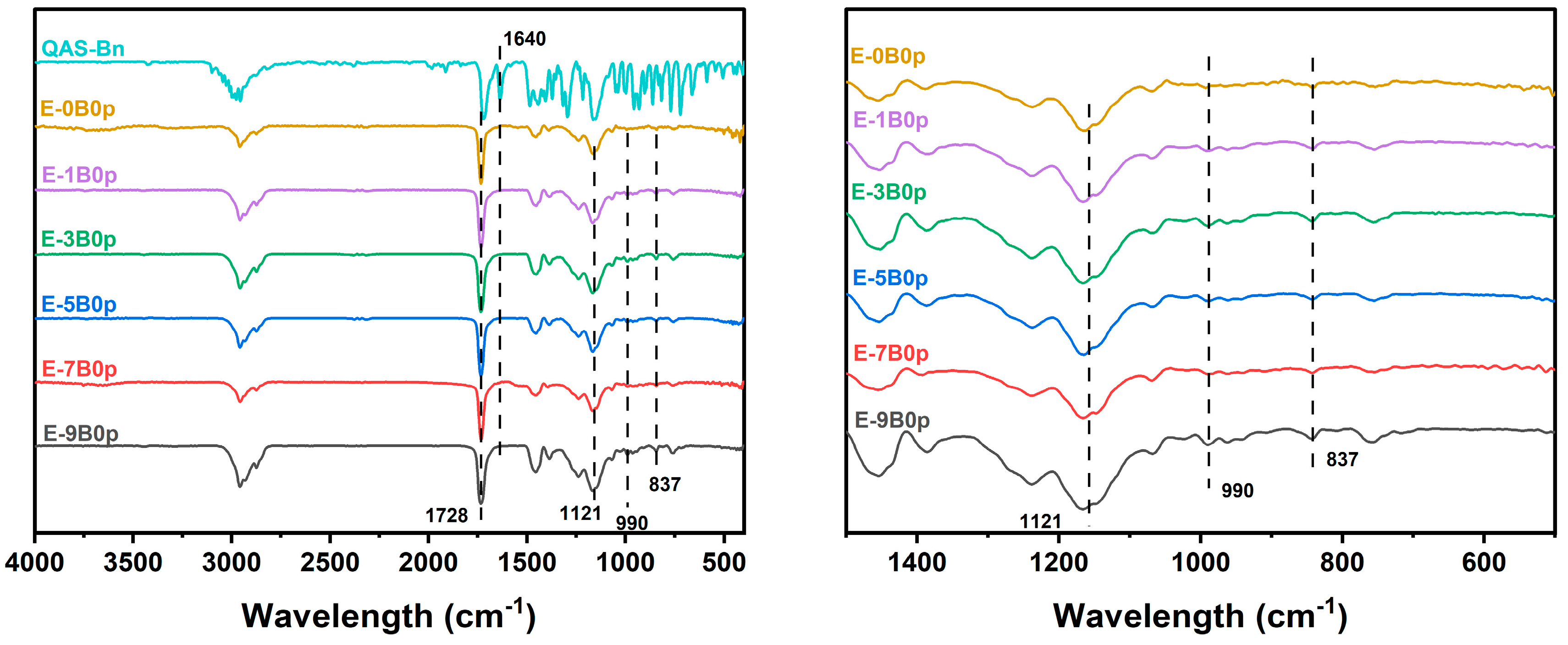 Molecules 28 02795 g001 Molecules 28 02795 g001