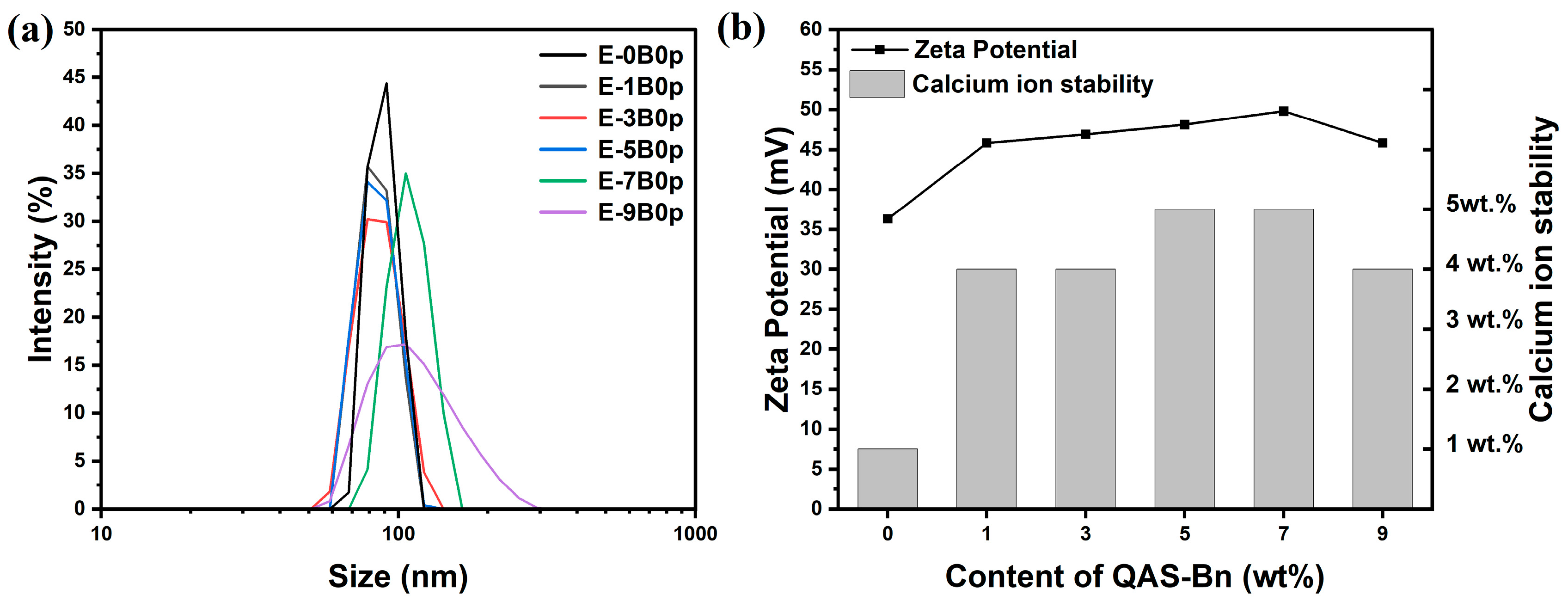 Molecules 28 02795 g002 Molecules 28 02795 g002