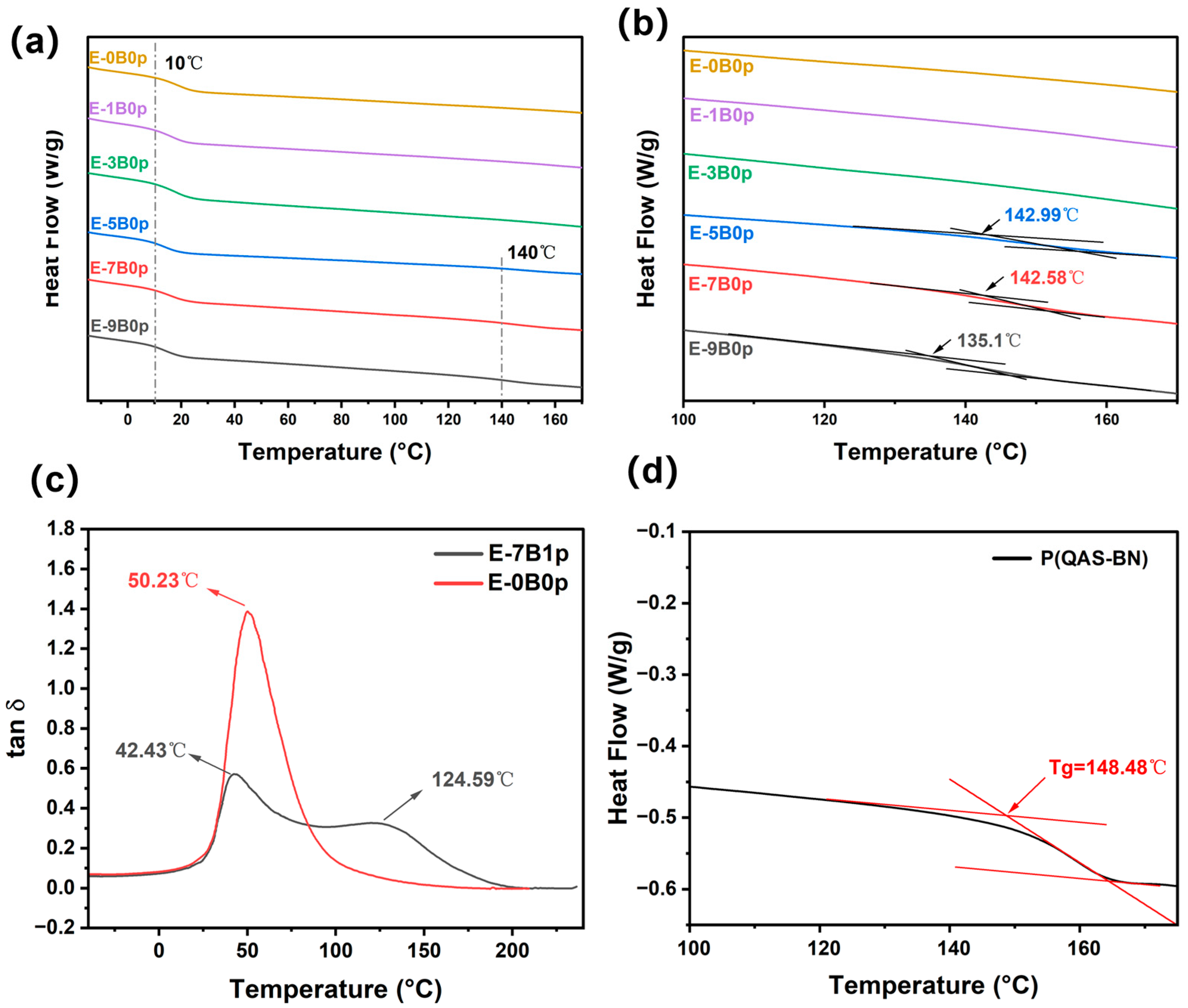 Molecules 28 02795 g005 Molecules 28 02795 g005