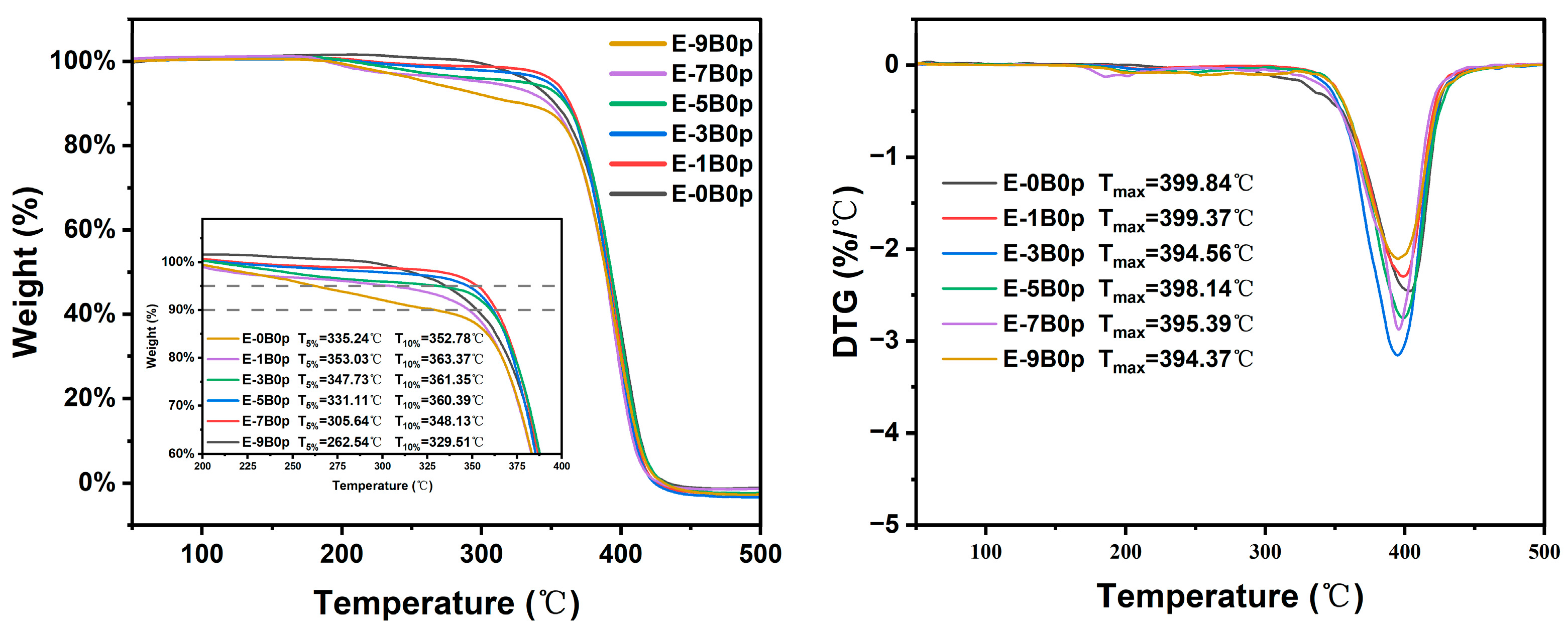Molecules 28 02795 g006 Molecules 28 02795 g006