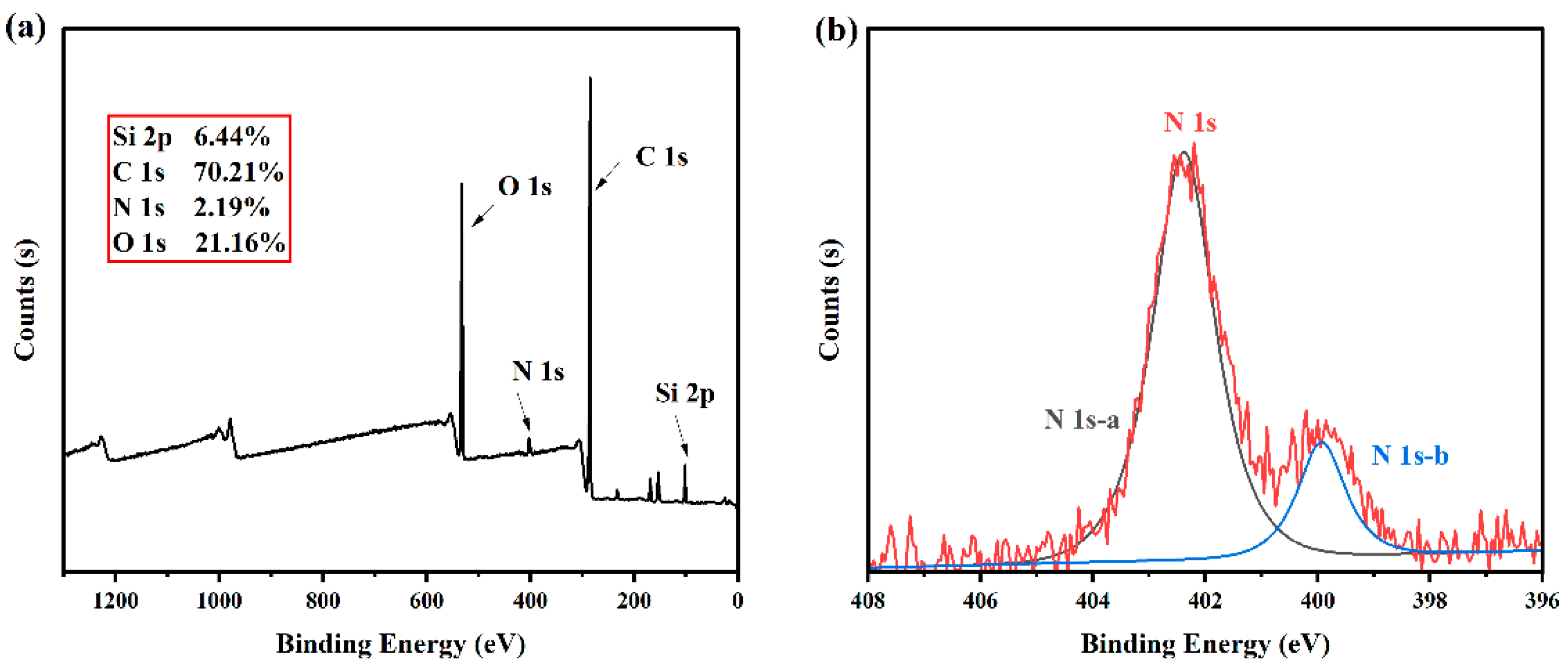 Molecules 28 02795 g007 Molecules 28 02795 g007
