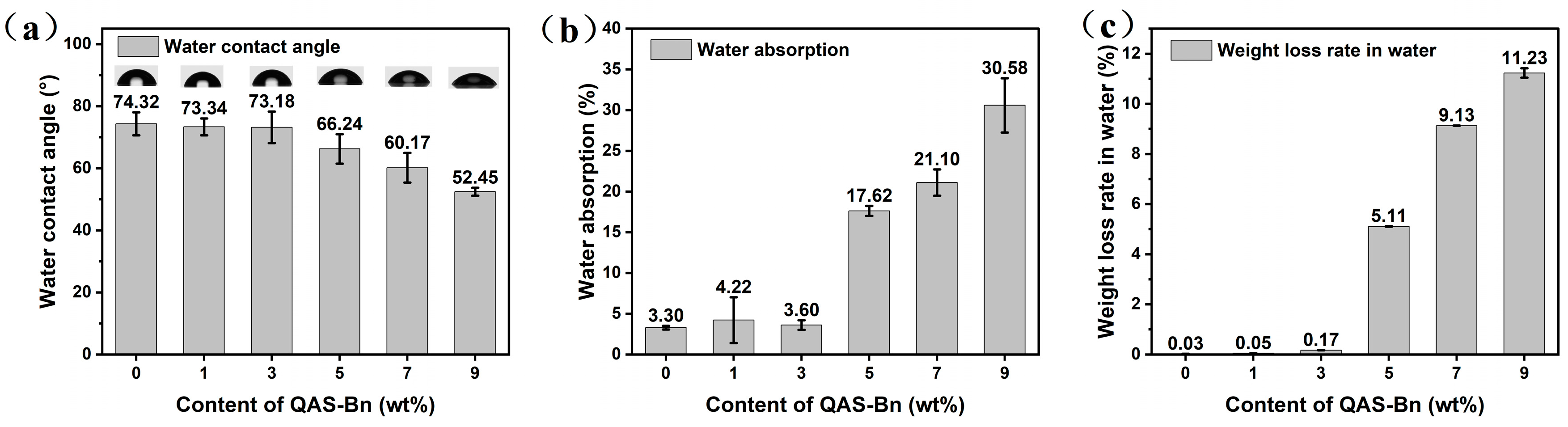 Molecules 28 02795 g009 Molecules 28 02795 g009