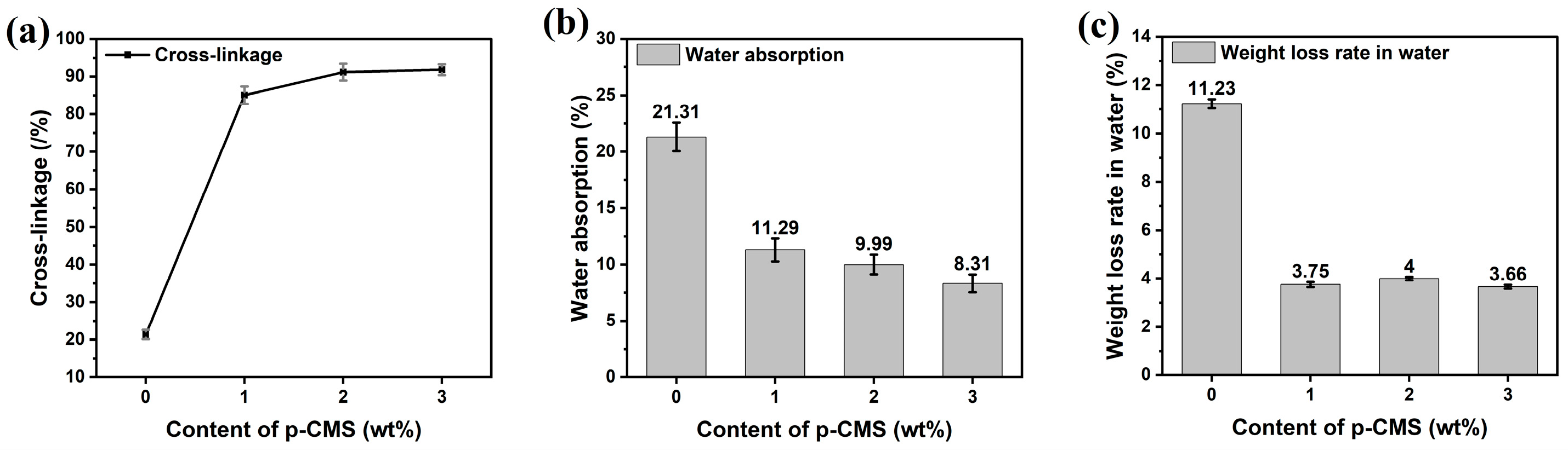Molecules 28 02795 g010 Molecules 28 02795 g010