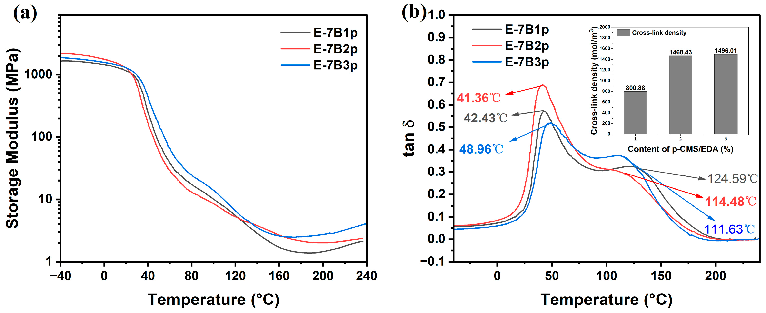 Molecules 28 02795 g011 Molecules 28 02795 g011