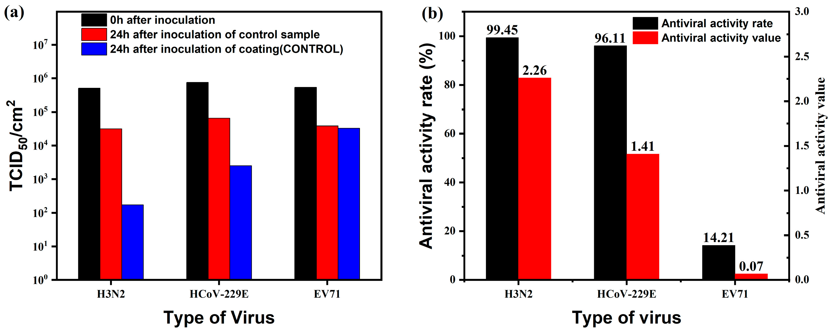 Molecules 28 02795 g013 Molecules 28 02795 g013