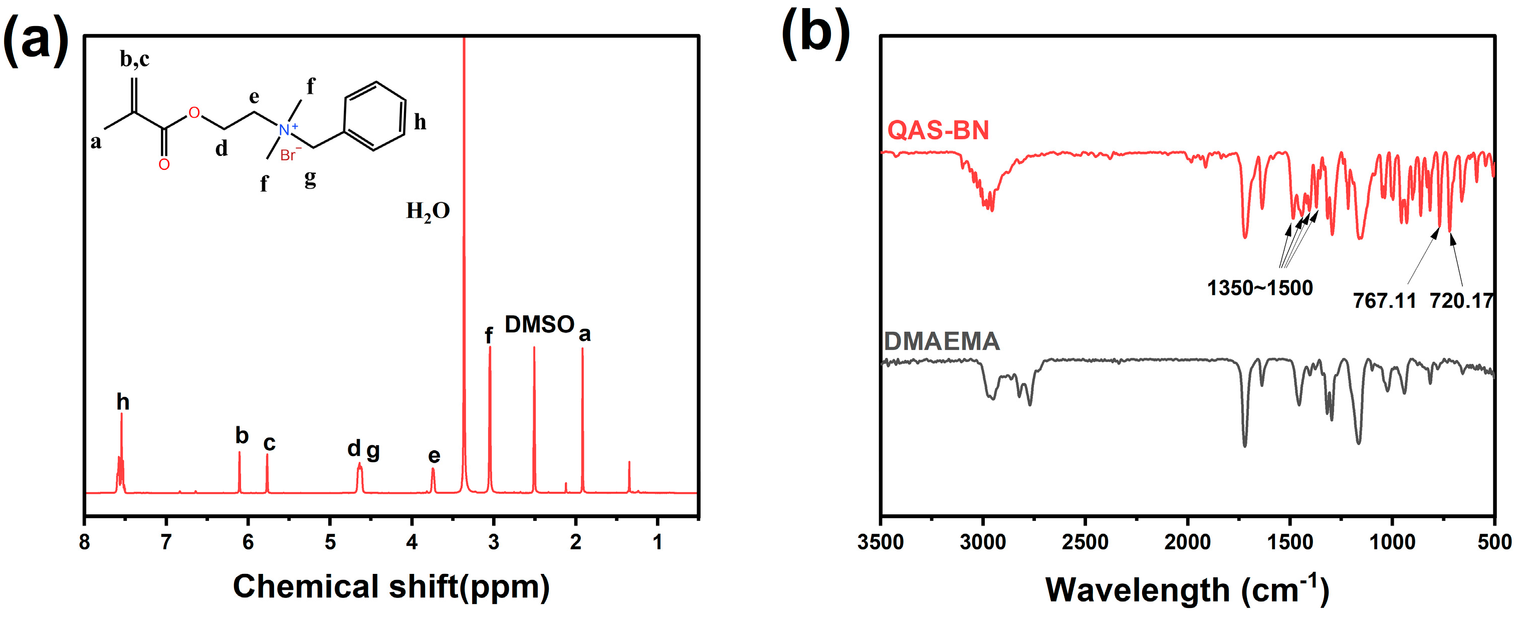 Molecules 28 02795 g014 Molecules 28 02795 g014