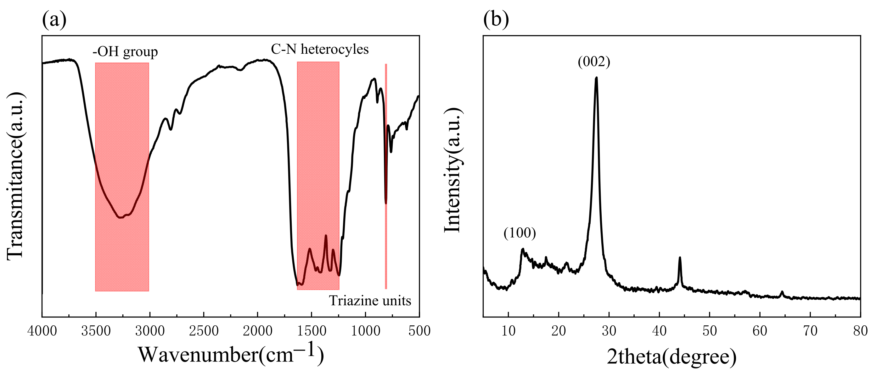Molecules 28 02796 g001 Molecules 28 02796 g001