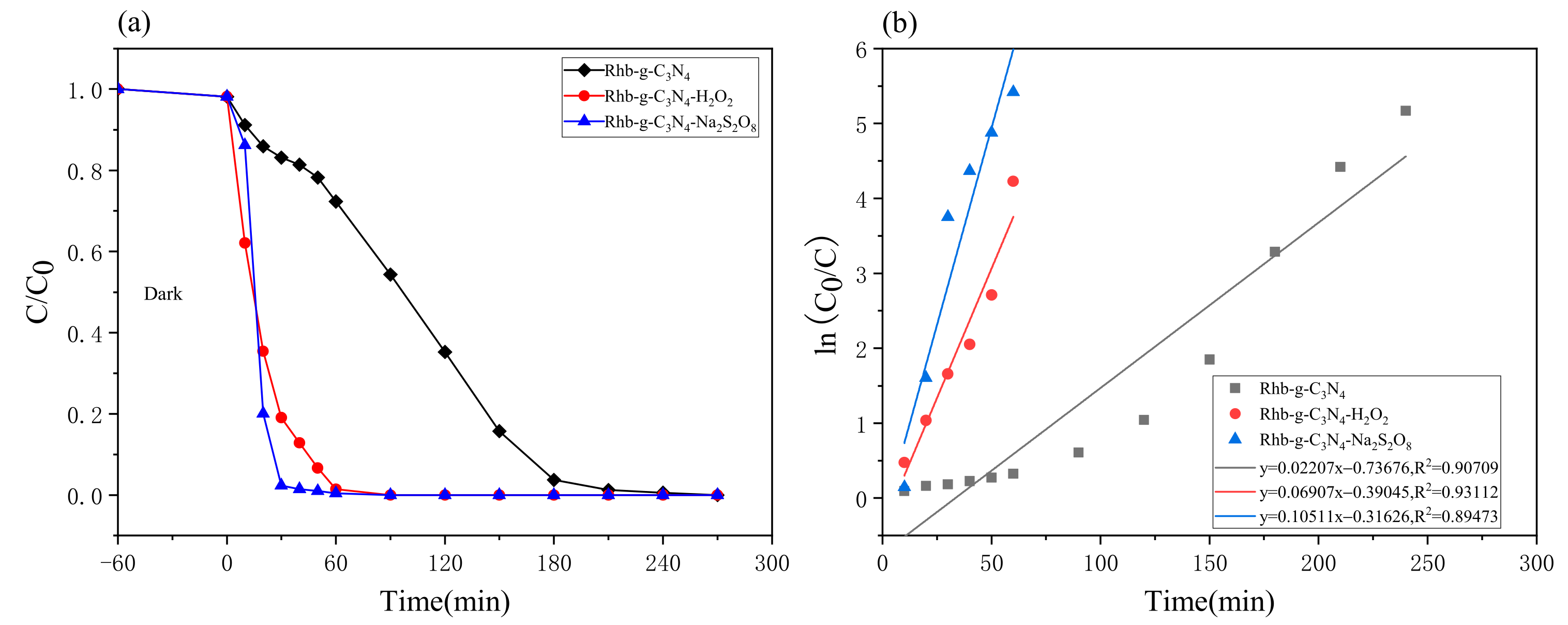 Molecules 28 02796 g003 Molecules 28 02796 g003