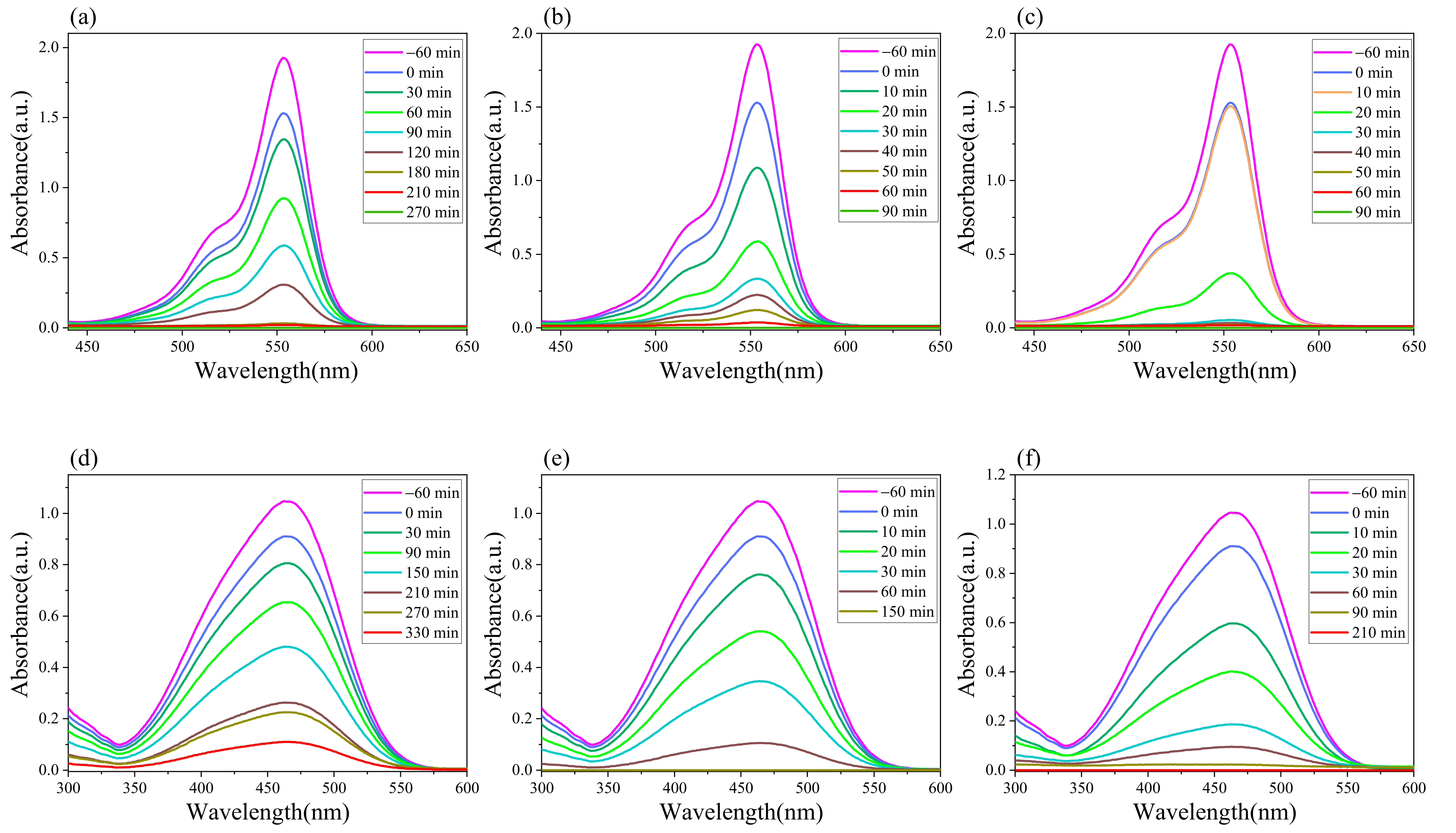 Molecules 28 02796 g005 Molecules 28 02796 g005