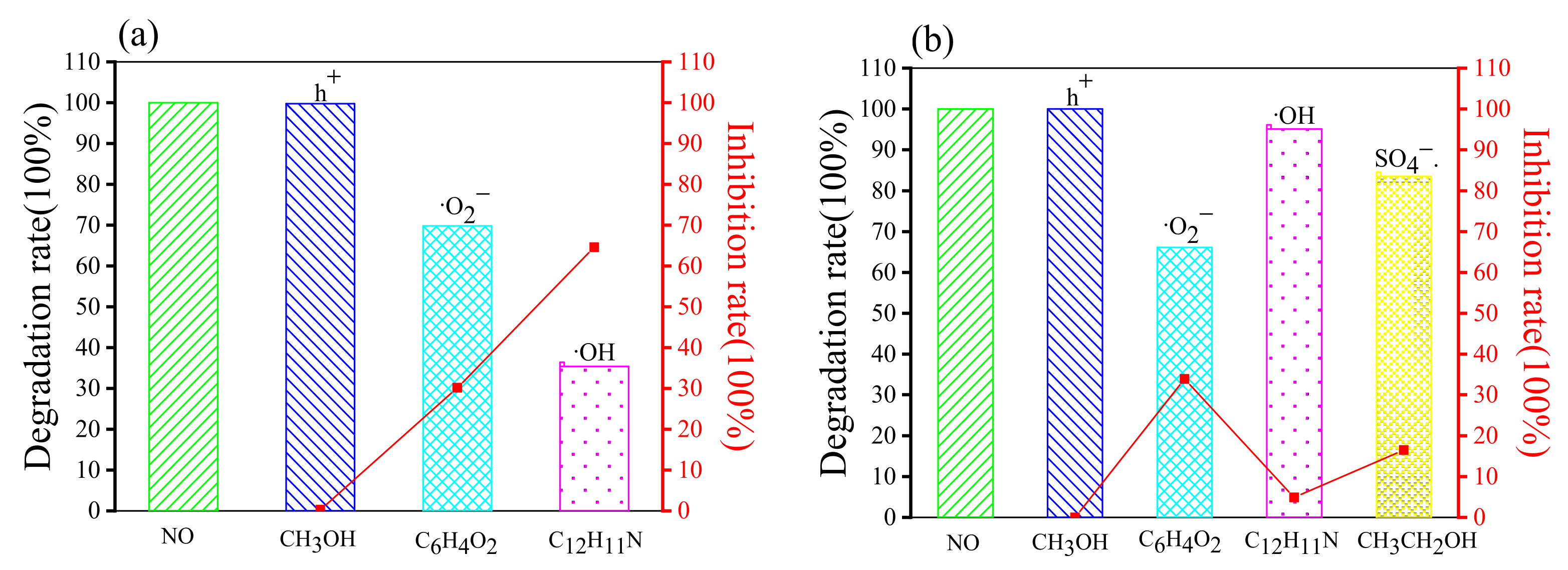Molecules 28 02796 g008 Molecules 28 02796 g008