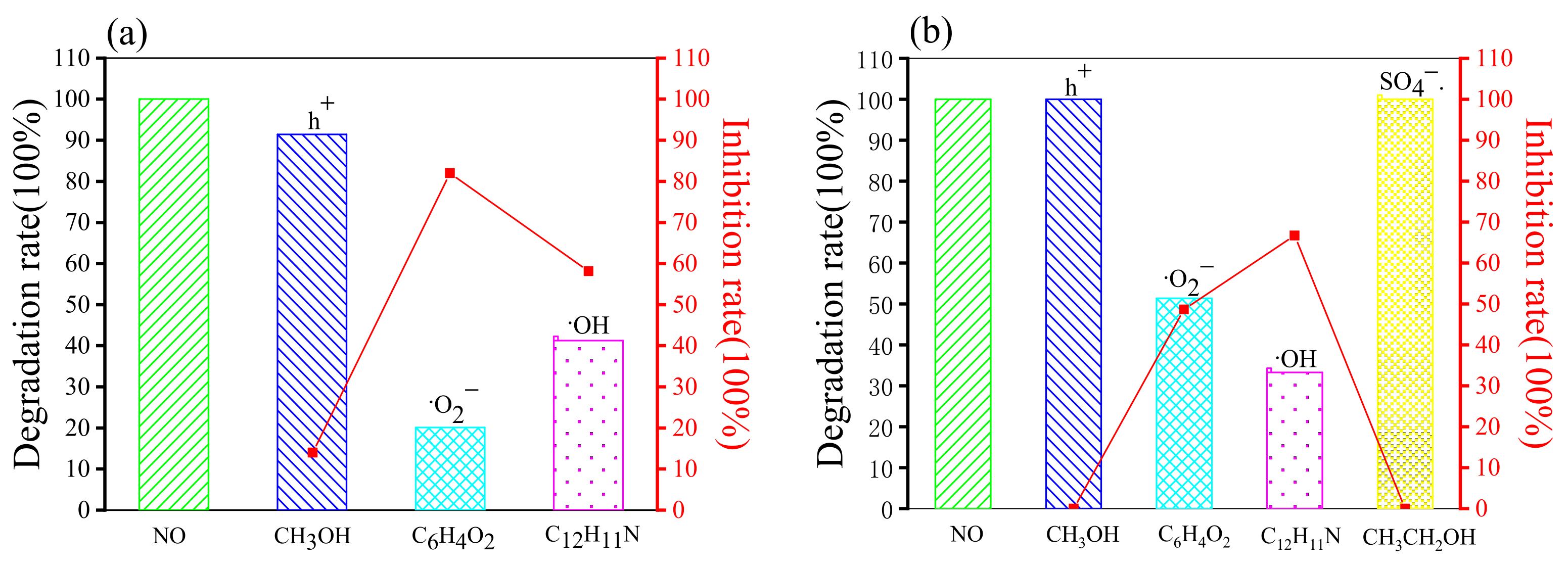 Molecules 28 02796 g009 Molecules 28 02796 g009