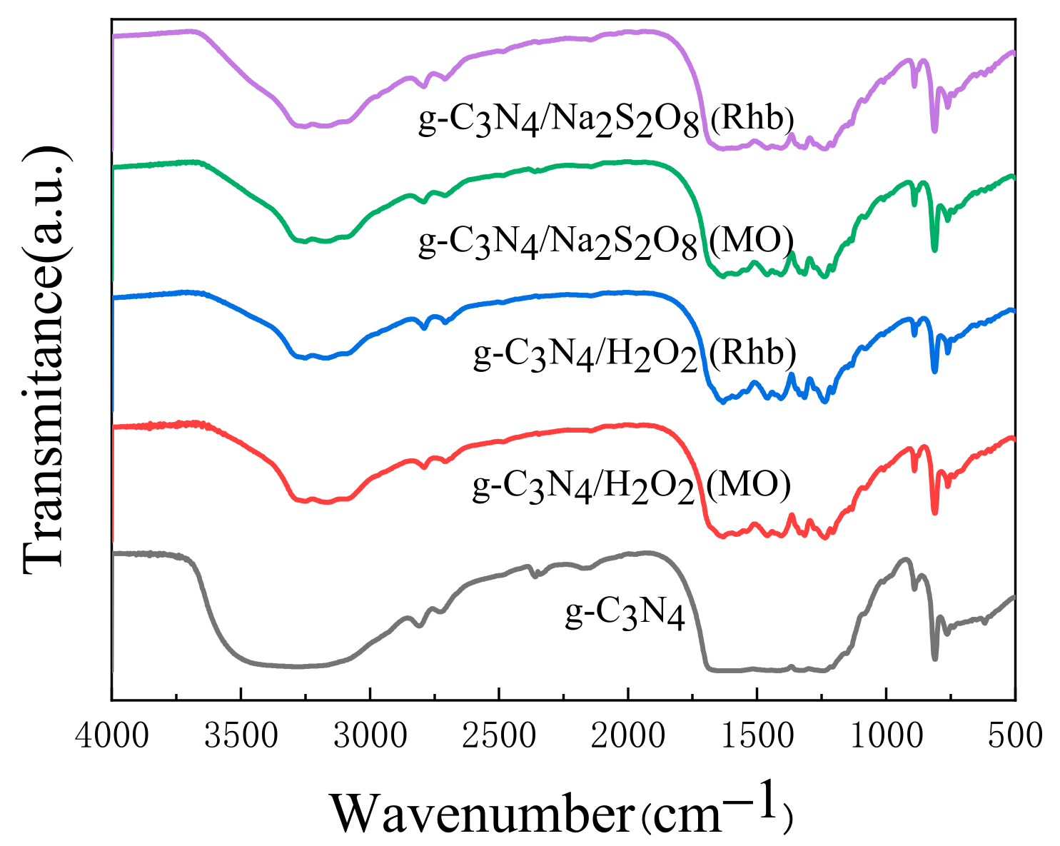 Molecules 28 02796 g011 Molecules 28 02796 g011