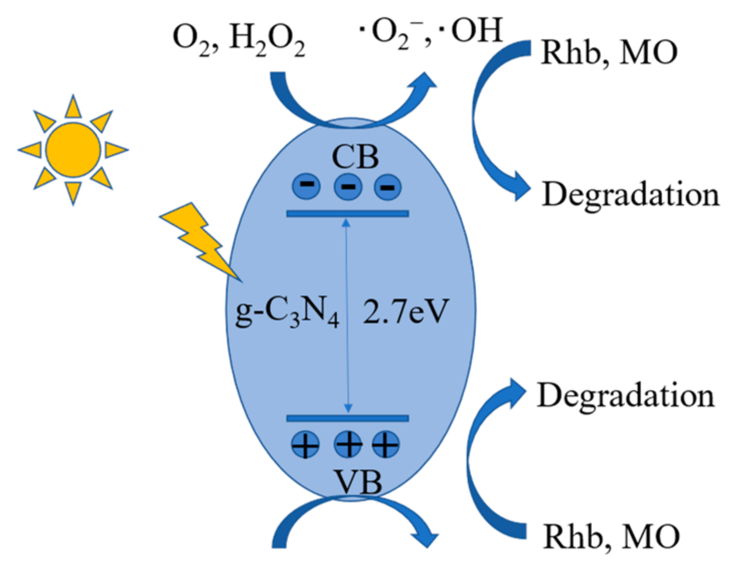 Molecules 28 02796 g012 Molecules 28 02796 g012