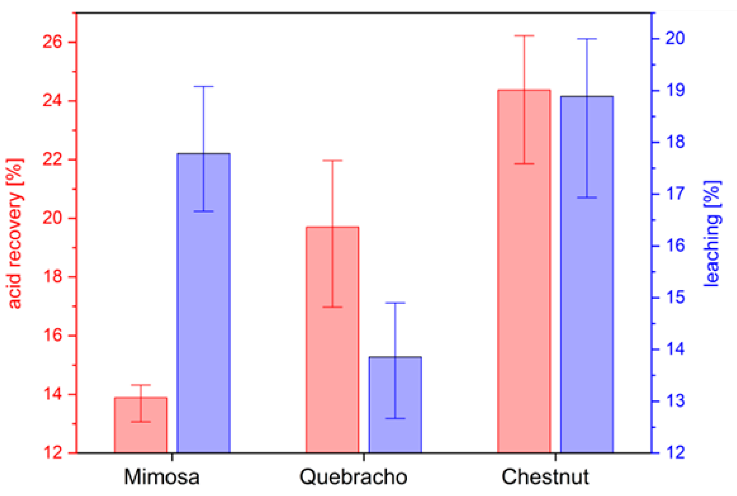 Molecules 28 02799 g005 Molecules 28 02799 g005