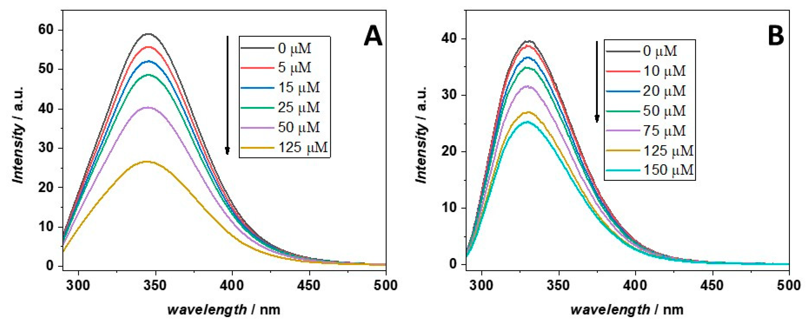 Molecules 28 02800 g001 Molecules 28 02800 g001
