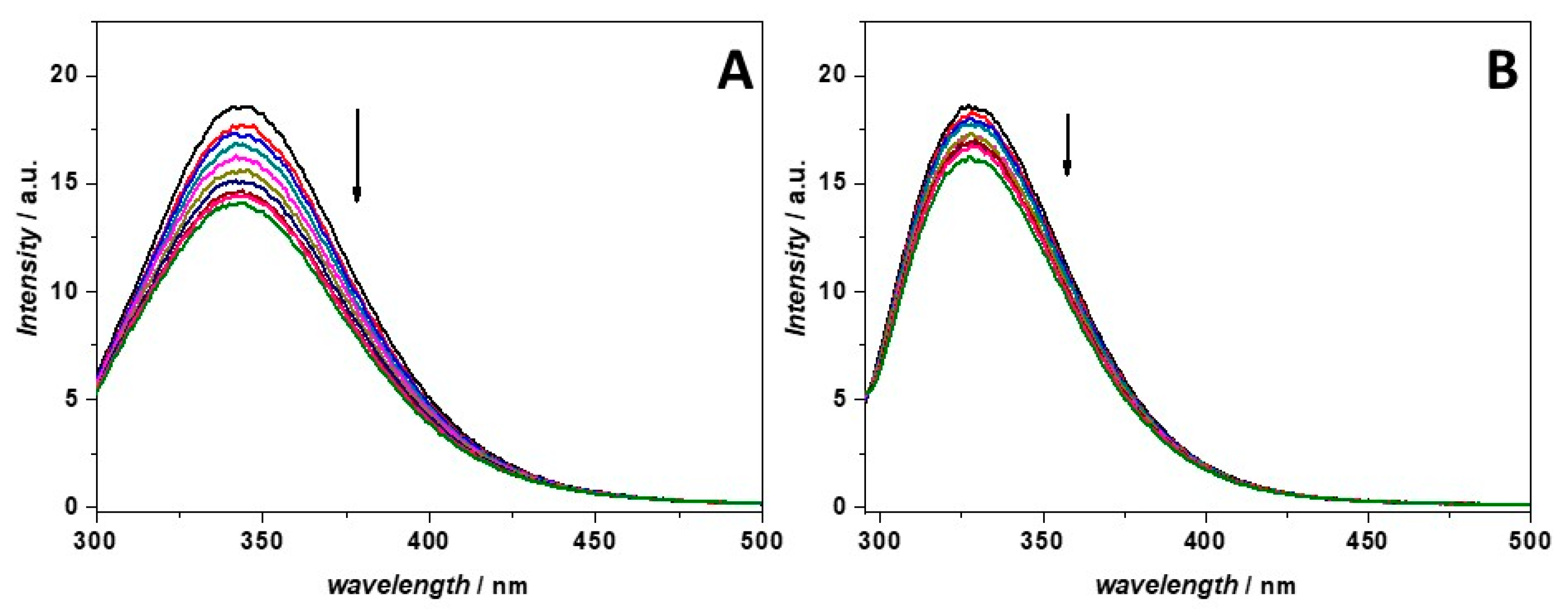 Molecules 28 02800 g003 Molecules 28 02800 g003