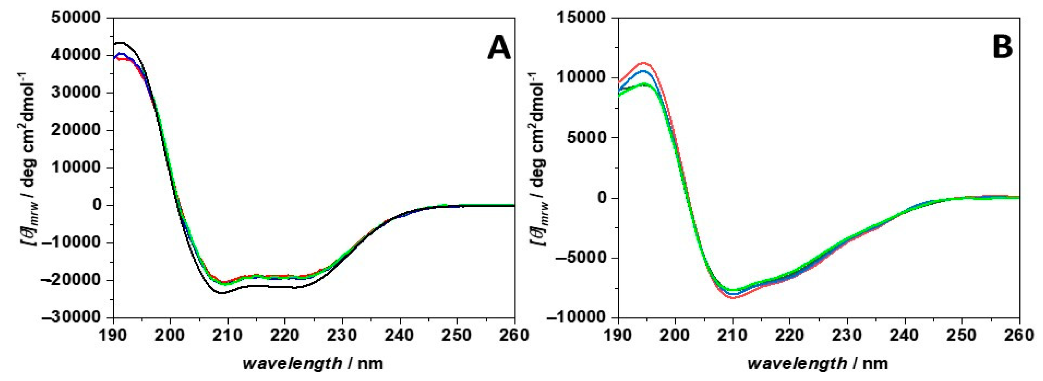 Molecules 28 02800 g004 Molecules 28 02800 g004