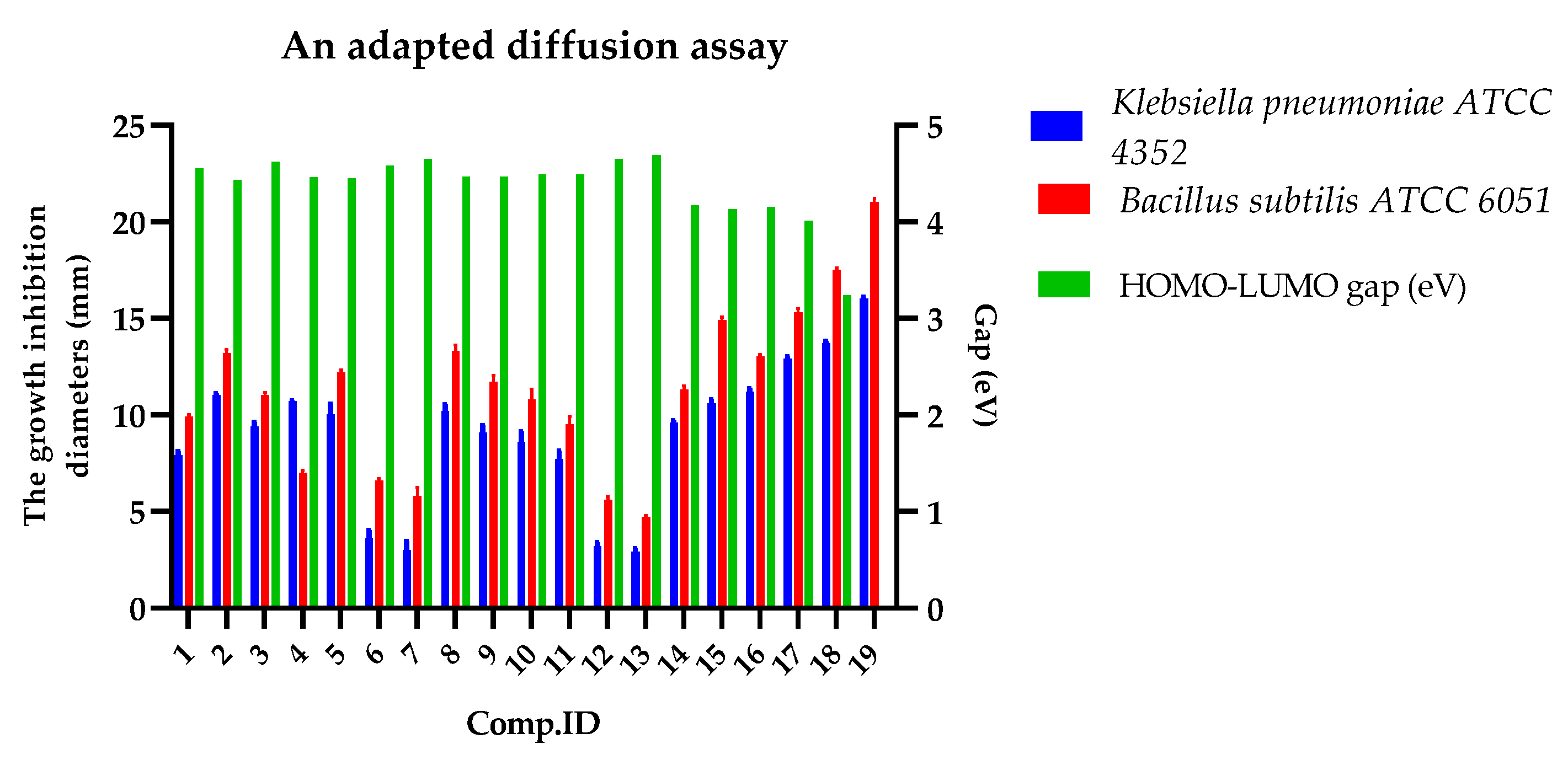 Molecules 28 02801 g005 Molecules 28 02801 g005