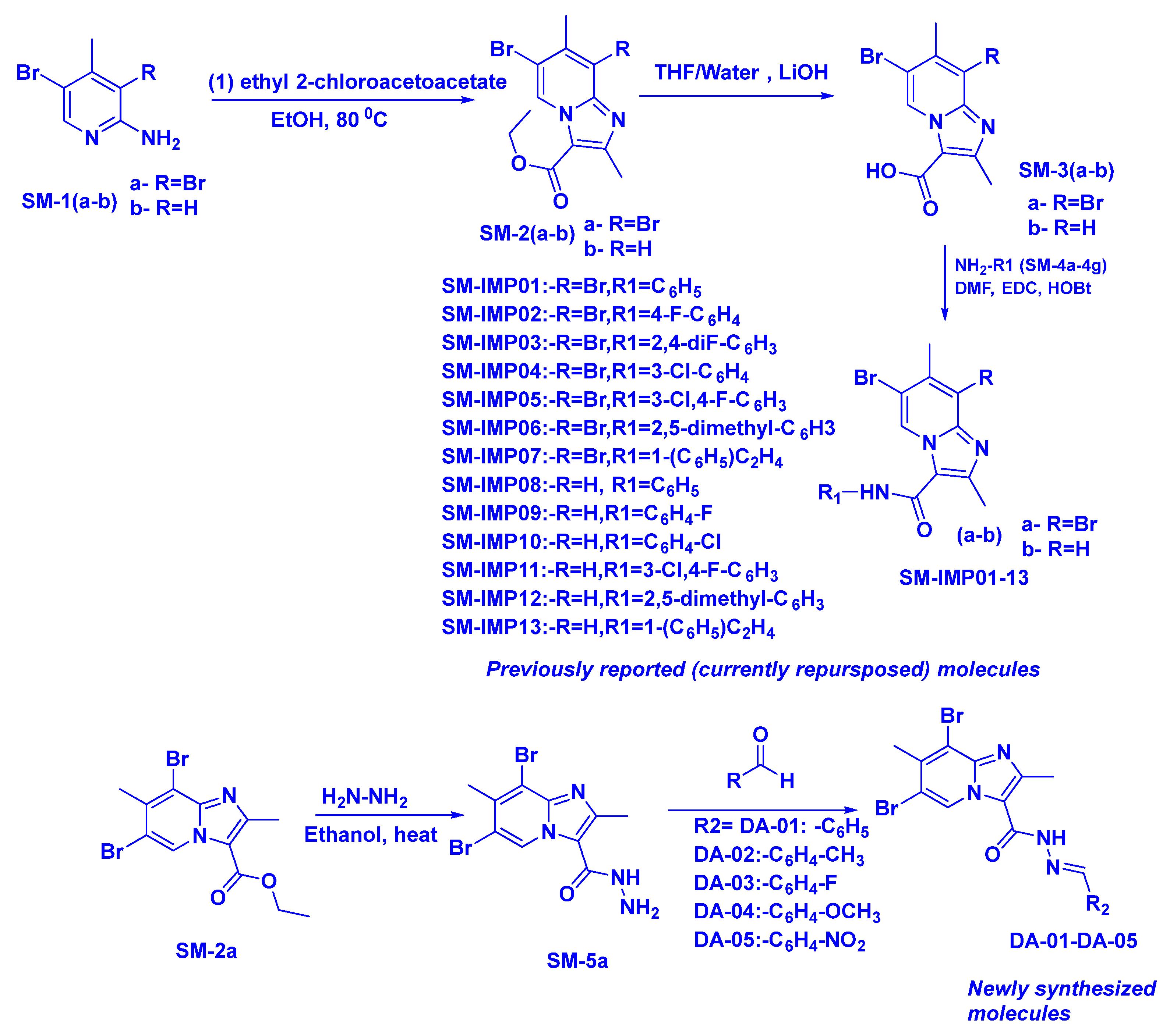 Molecules 28 02801 sch001 Molecules 28 02801 sch001