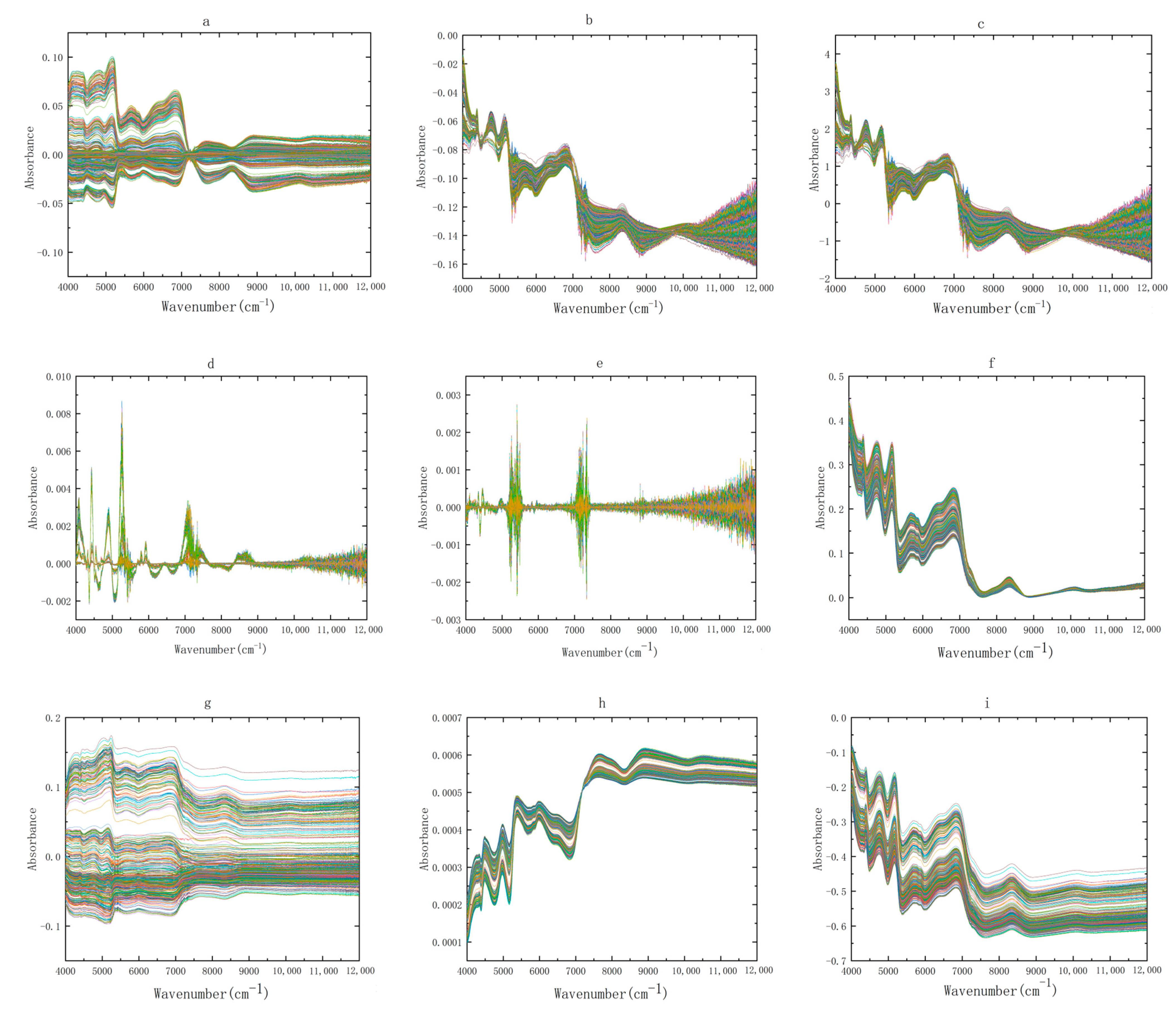 Molecules 28 02803 g002 Molecules 28 02803 g002