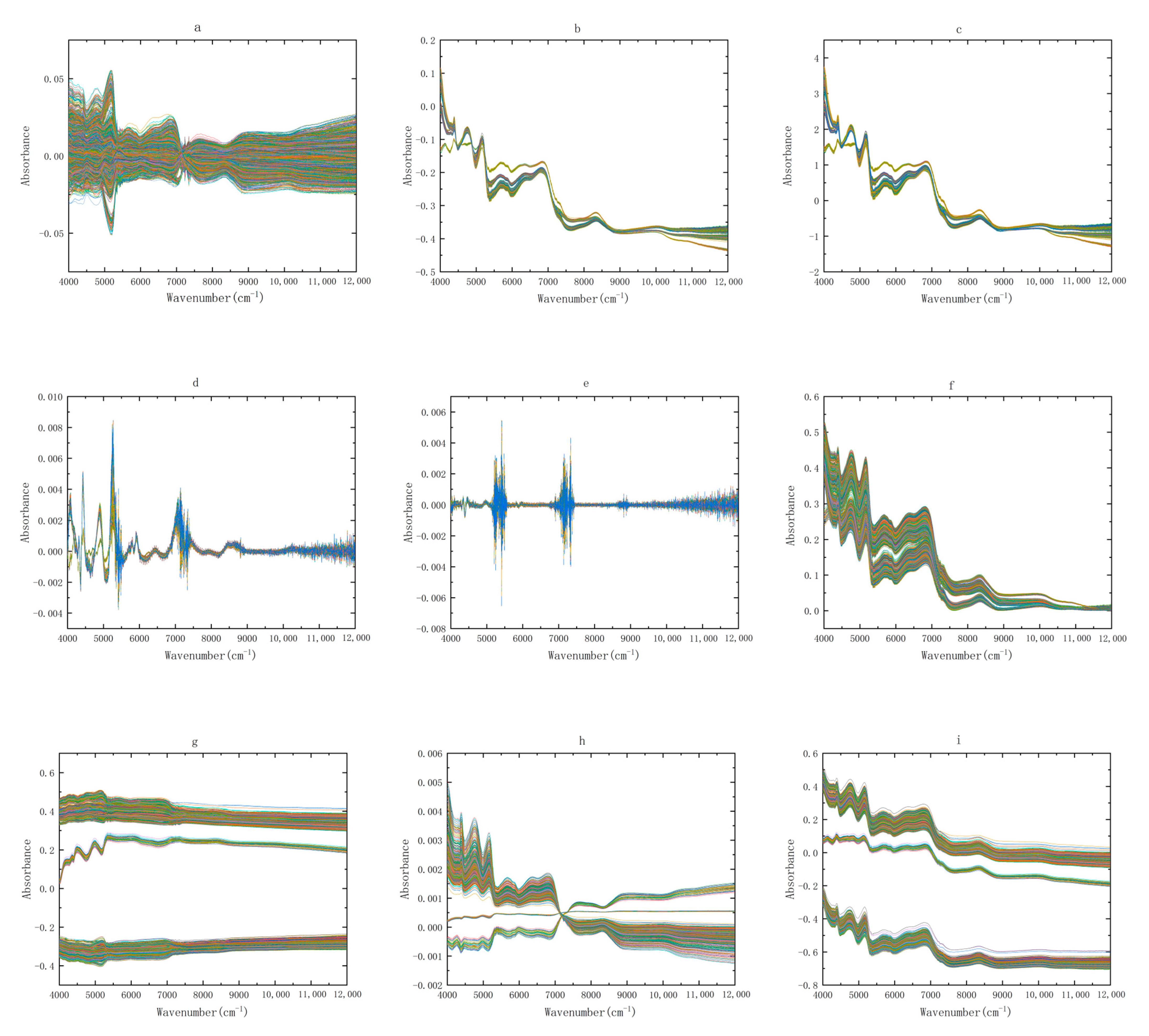 Molecules 28 02803 g003 Molecules 28 02803 g003
