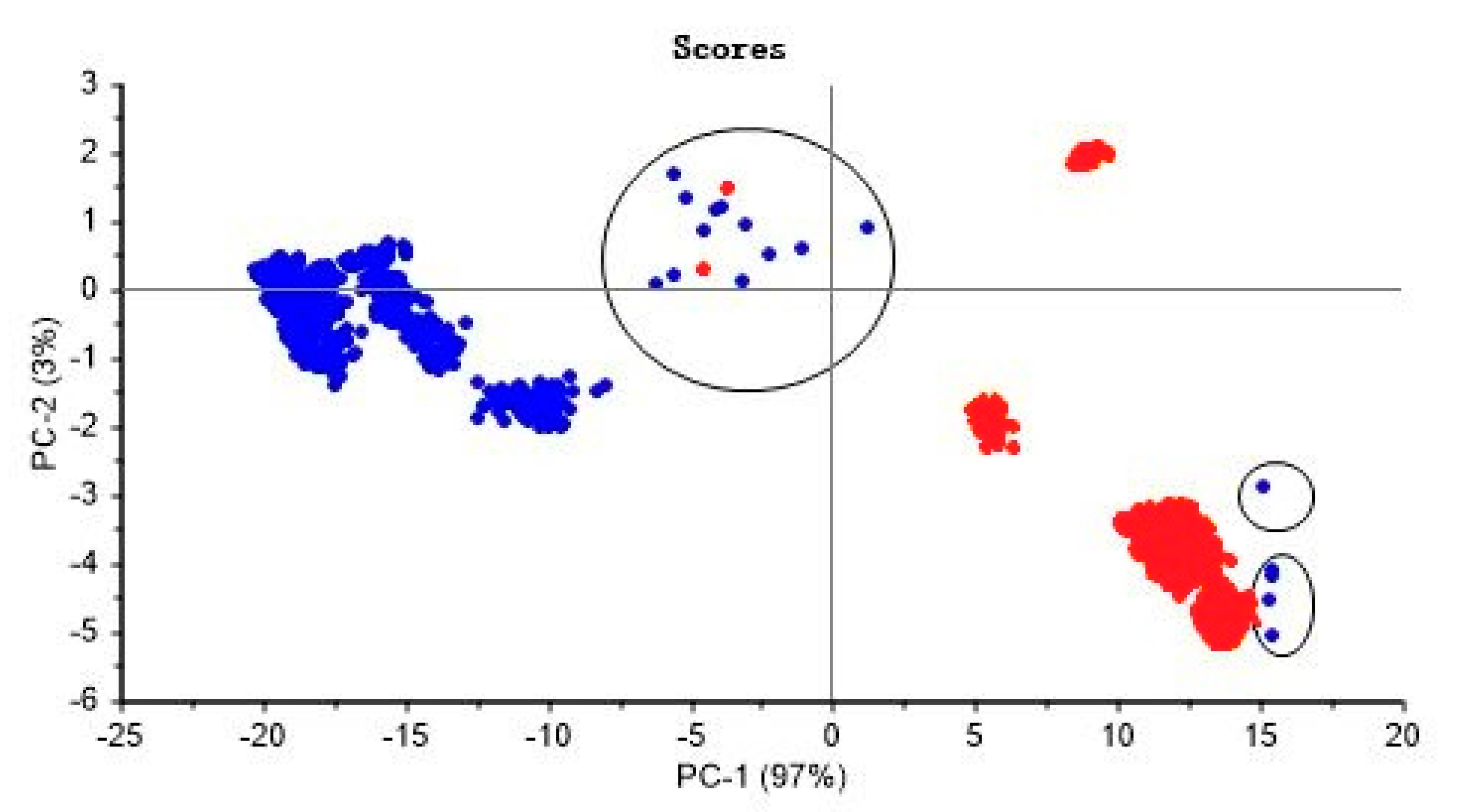 Molecules 28 02803 g004 Molecules 28 02803 g004
