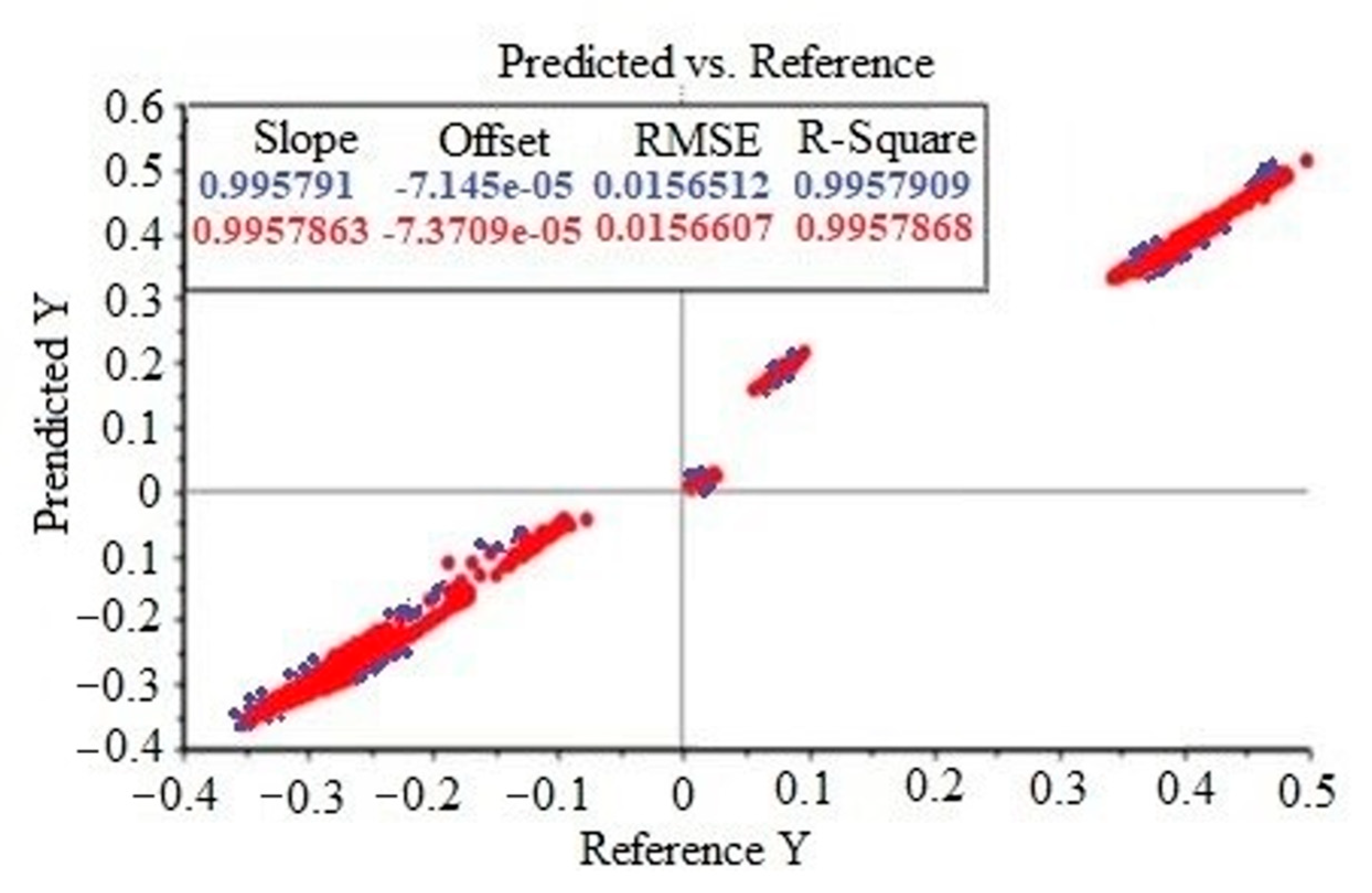 Molecules 28 02803 g005 Molecules 28 02803 g005