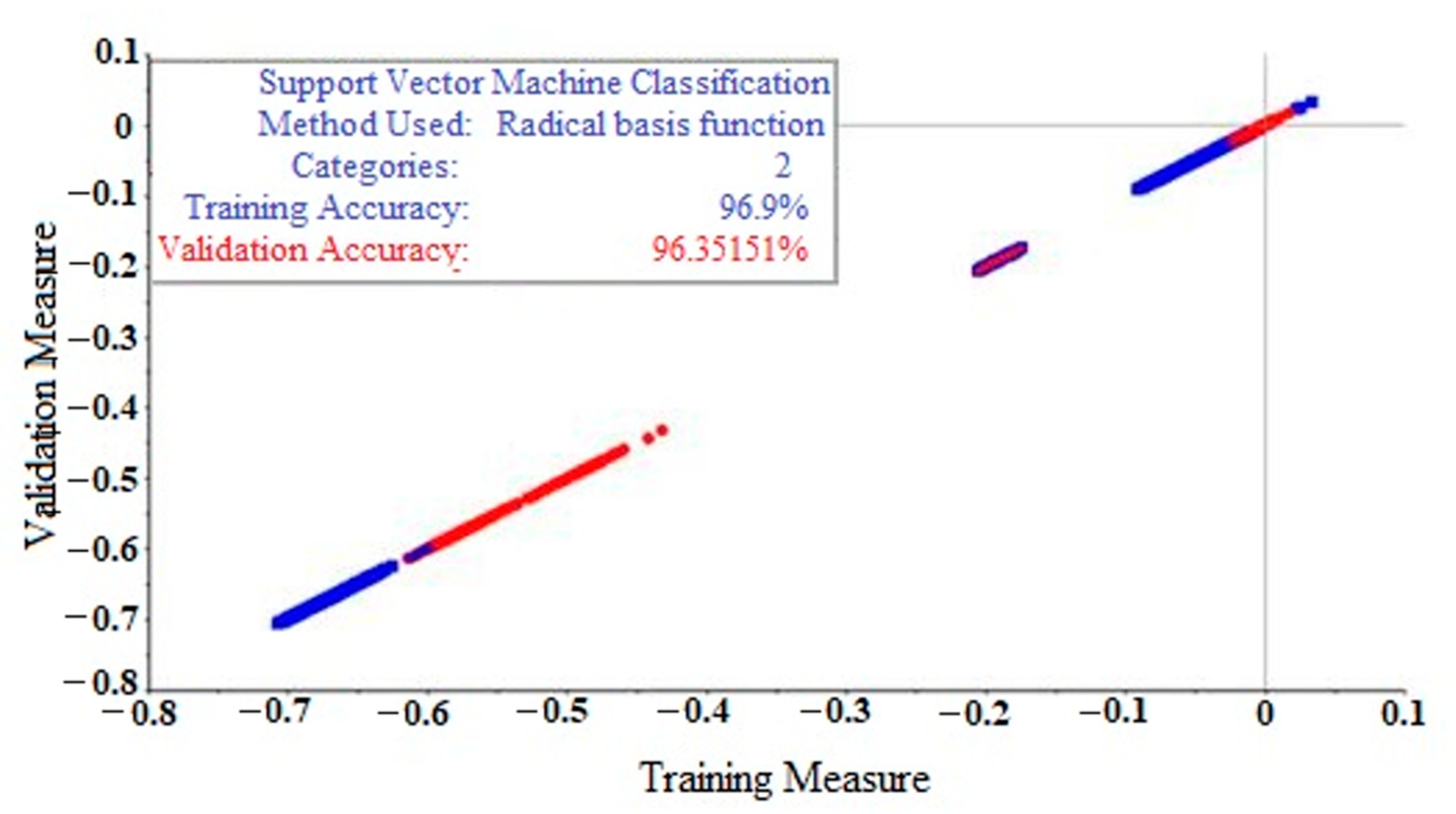 Molecules 28 02803 g006 Molecules 28 02803 g006